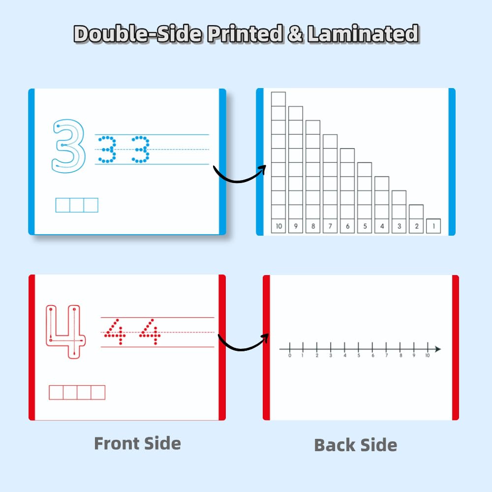 Math Task Boxes Set of 5 Math Manipulatives Themes 230+ Pieces of Number Rods, Base Ten Blocks, Ten Frame Disc Counters, Place Value Blocks, 0-9 Numbers, 3D Shapes, Activity Cards (Number Rods)