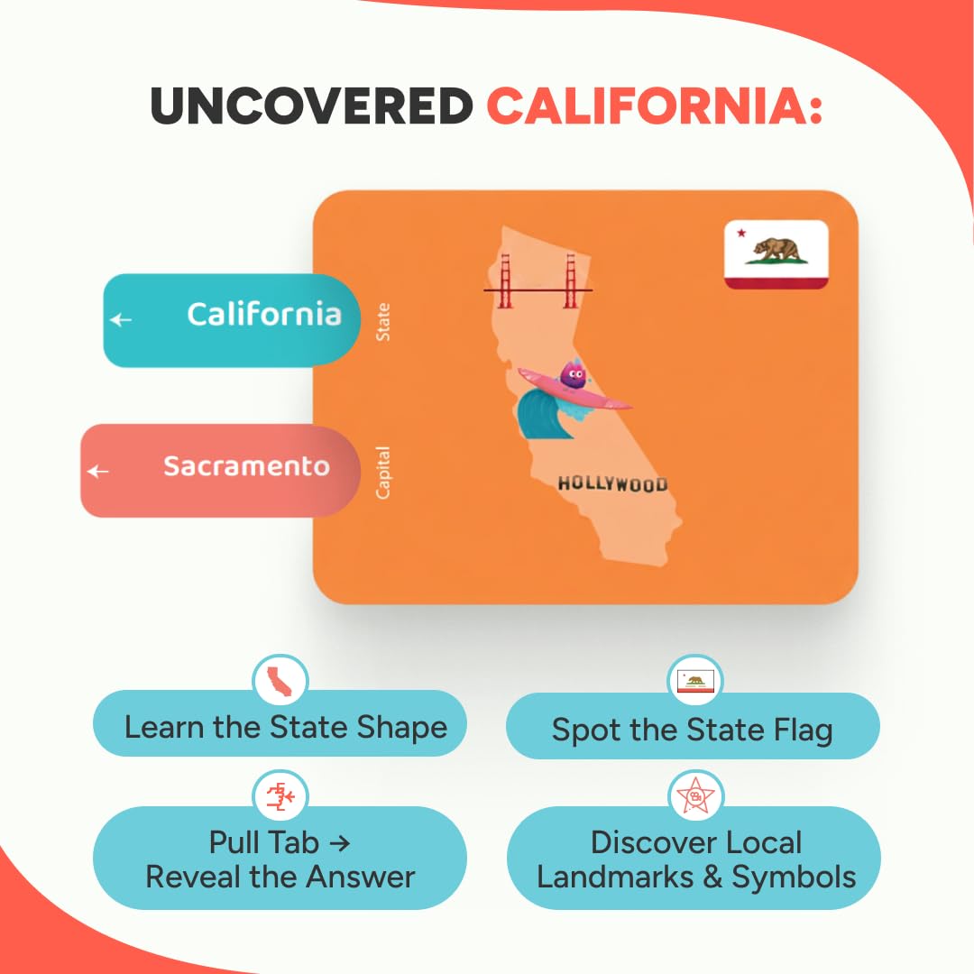 Kidrox Flashcards: Learn the 50 U.S. States – Pull-Tab Geography Game for Kids Ages 6+ | State Maps, Flags & Capitals | Includes U.S. Map Poster