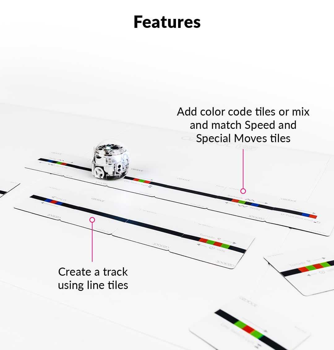 Ozobot Color Code Magnets Speed Kit, Interactive Coding Learning Tool for Kids Ages 3+, Enhances Logic & Problem Solving Skills, 18 Tiles, Evo & Color Codes Magnets Base Kit Required Not Included