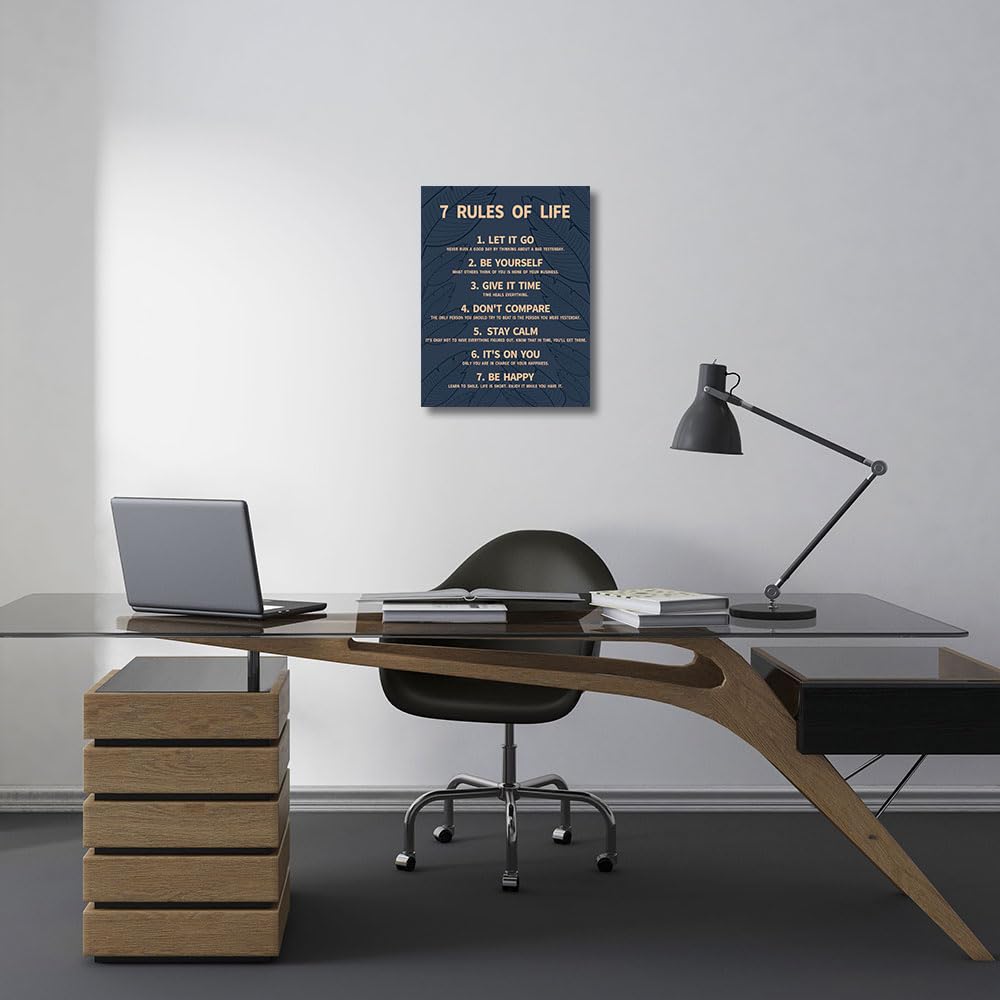 7 Rules Of Life Canvas Decoration Painting, Suitable For Office, School, Library,Home (29x38cm) Framed (Blue-7)