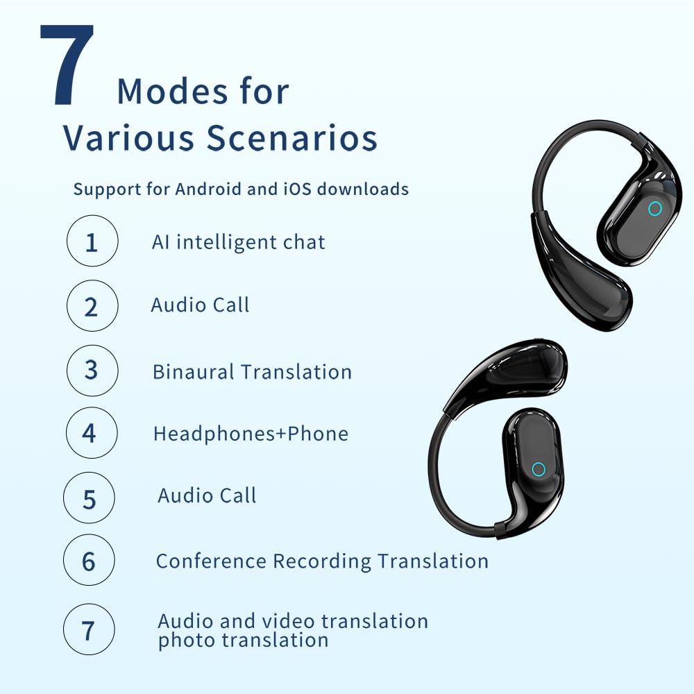 AI Translation Earbuds, 166 Language Translation Headphones, Translation Headphones with LED Screen Touch for Travel, Meetings, and Learning