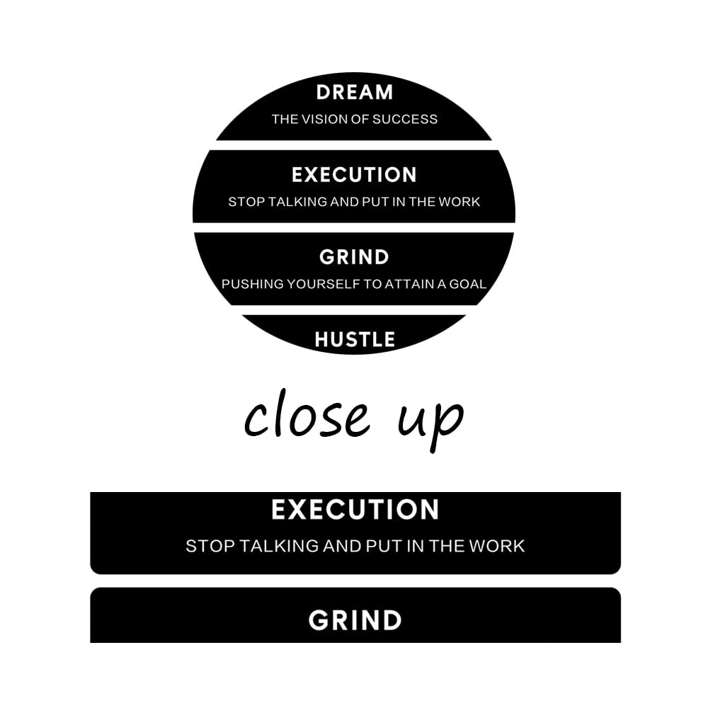 Six Keys To Success Inspirational Canvas Wall Art Execution Grind Hustle Verbs Poster Artwork Motivational Positive Quotes Picture Prints for Bedroom Living Room Office Ready to Hang [12" W X 18" H]