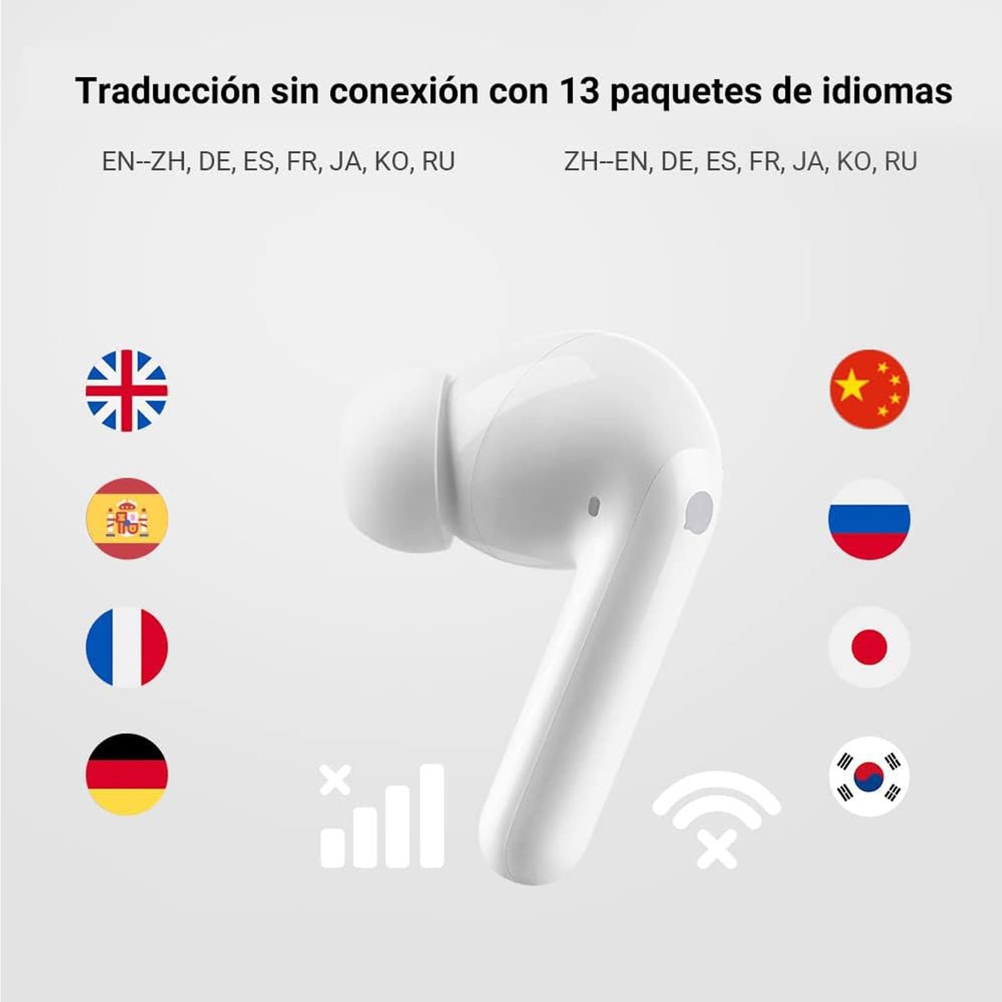 Timekettle M3 3 in 1 Language Translation Earbuds,43 Languages & 96 Accents, Offline Translator, No Subscription,Bluetooth,for Exploring Expat Life Freely, APP Compatible with iOS & Android,White