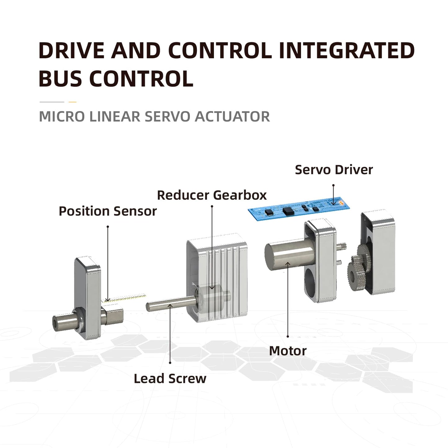 INSPIRE ROBOTS LAS High Precision Micro Linear Servo Actuator,Stroke 16mm,Force7.1lbs(31.5N), Drive&Control Integrated| for Robotics,Industrial Automation,Biomedical Instrument,Education|LAS16-101D