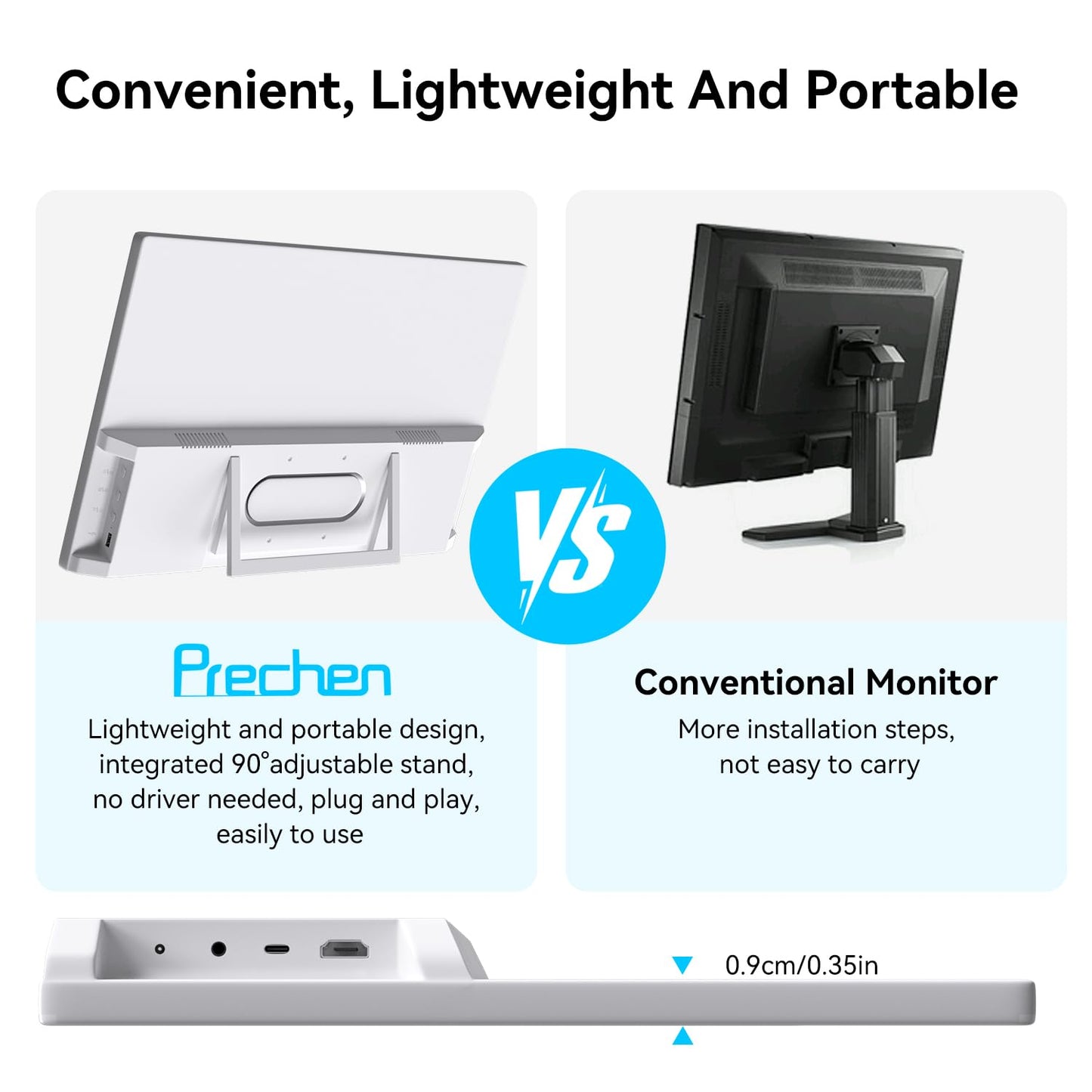 Prechen 21.5 Inch Portable Touchscreen Monitor, 1080P Computer Touch Screen w/VESA Stand Touch PC Display, 75Hz, Multi-Touch Monitor, DC HDMI & USBC for Phones PC Phone Business,White
