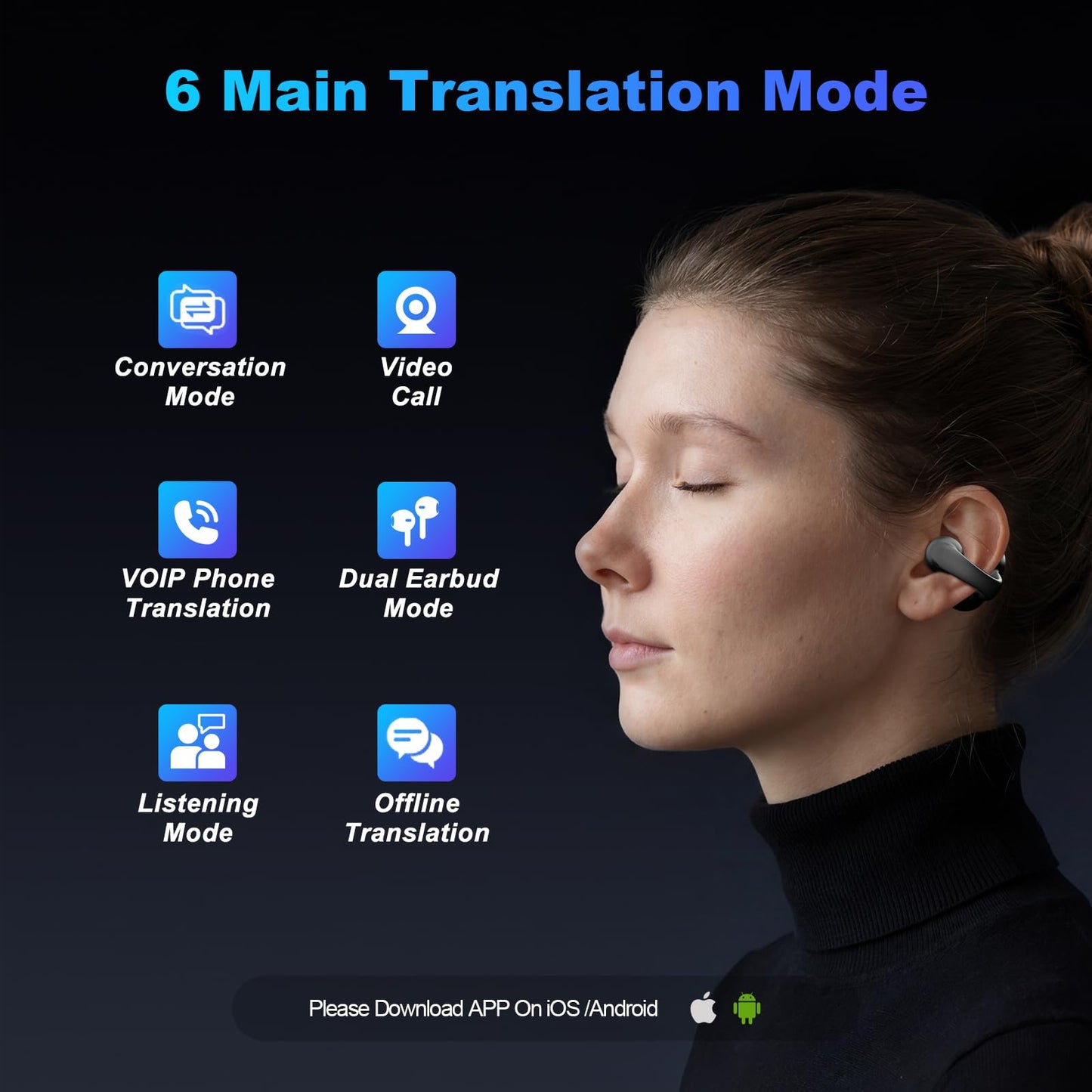 iTour Z50S Pro Max Translation Earbuds, Real Time Two-Way Translator Earbuds 127 Languages, Voice & Video Call Translator Headphones, Online & Offilne Language Translation Device for Travel & Business
