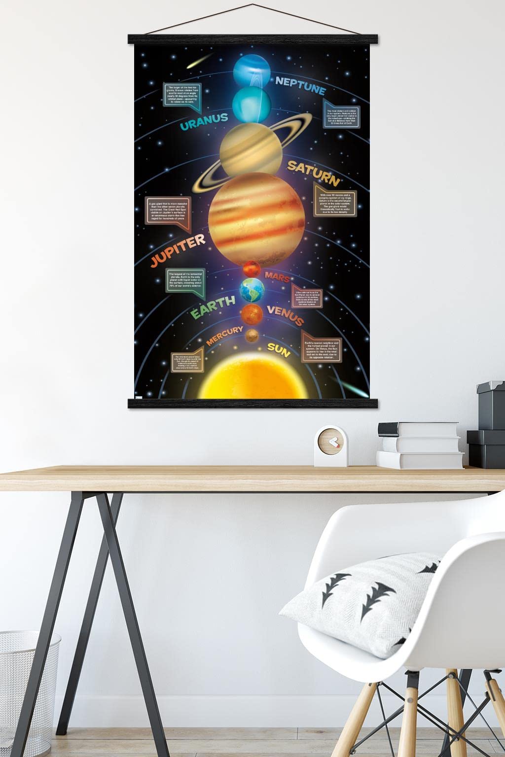 Trends International Solar System 2023 Wall Poster with Magnetic Frame, 34L x 22.4W, Premium Print and Black Hanger Bundle