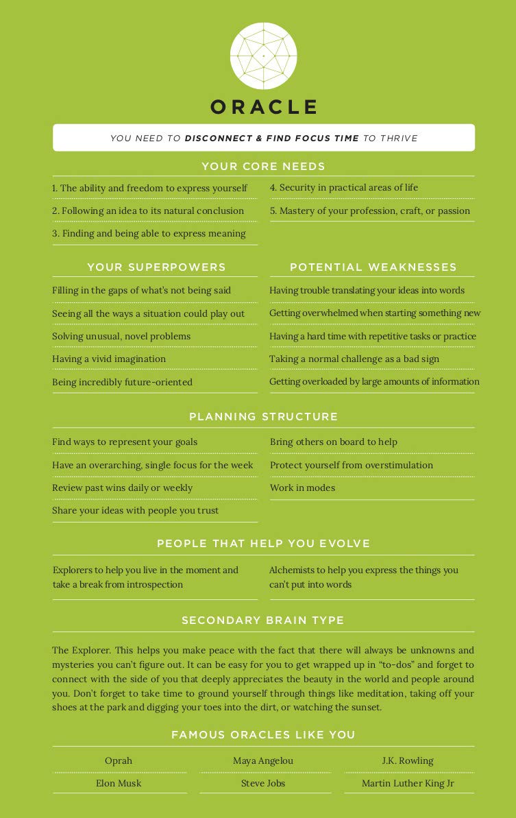 EVO Planner Daily Journal Non Dated Weekly Monthly Gratitude Agenda - Happiness Goals Productivity (Quarterly 90-Day Planner)