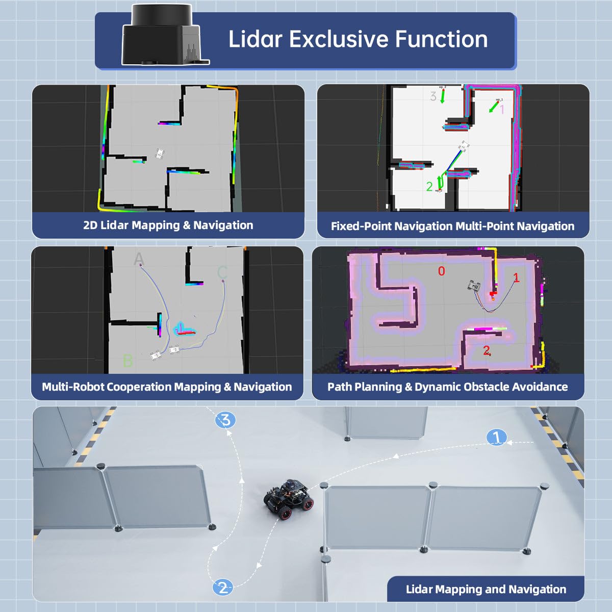 LewanSoul Robot Car Kit with ChatGPT Large AI Model, 3D Depth Camera & Lidar, ROS2 Humble SLAM Mapping Navigation, Python Robotics for Adults,MentorPi A1 Starter Kit (No Raspberry Pi)
