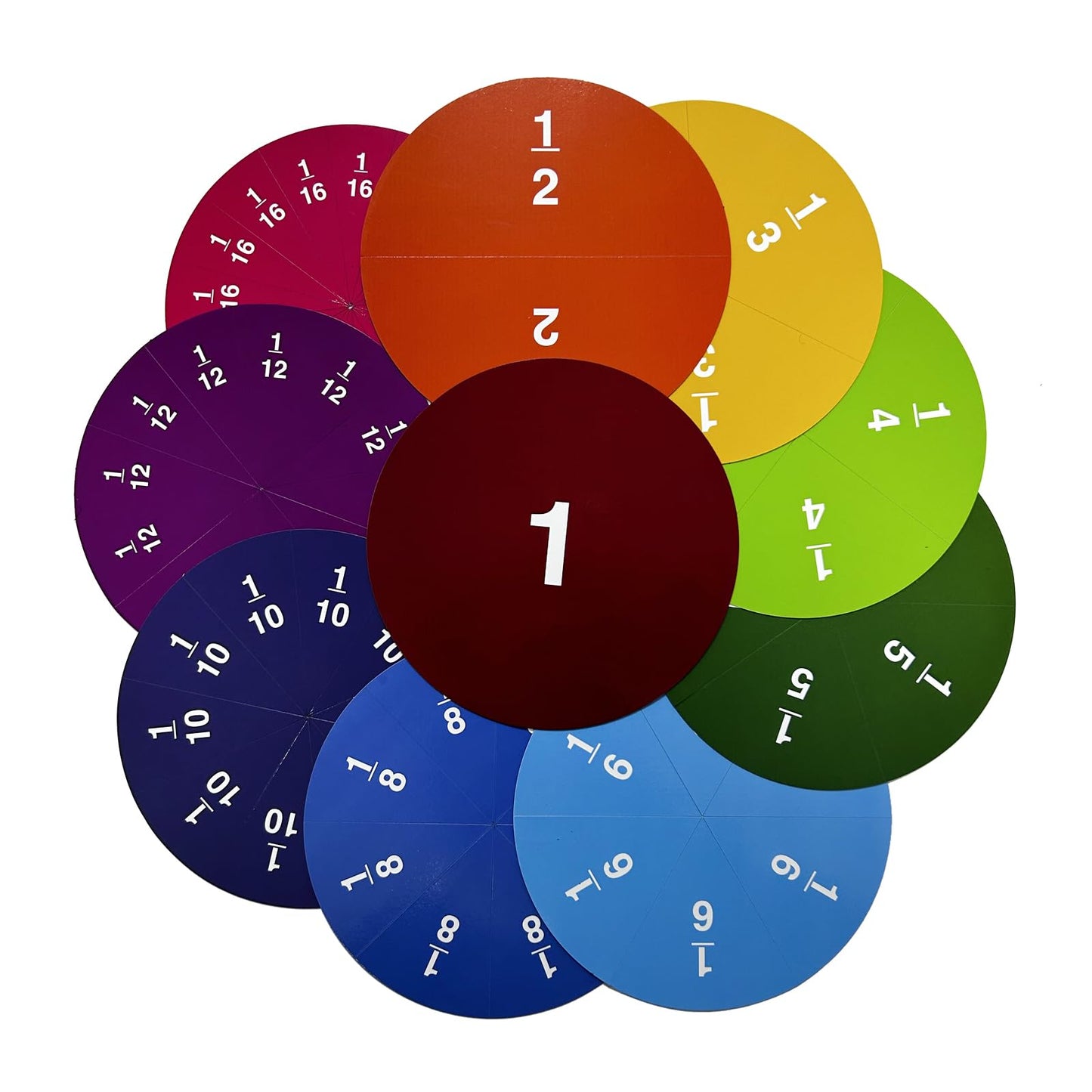 Magnetic Fraction Manipulatives(Circle 8"),Homeschool Supplies,Math Teacher Aid Must Haves