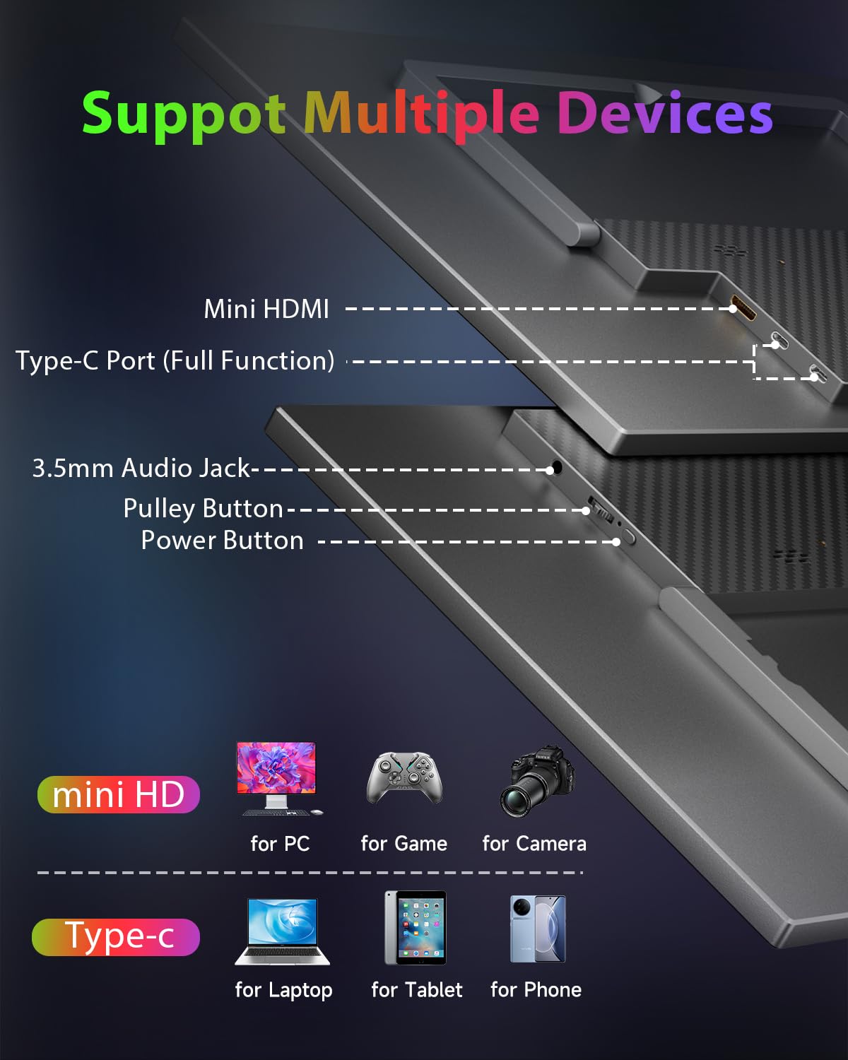 Hgfrtee Large Portable Monitor 18.5", 1080P FHD 100Hz 120% sRGB USB-C IPS Screen External Display for Laptop Mac Gaming Office PC, Travel Monitor with Kickstand & Speakers, VESA Mountable - LCD Panels