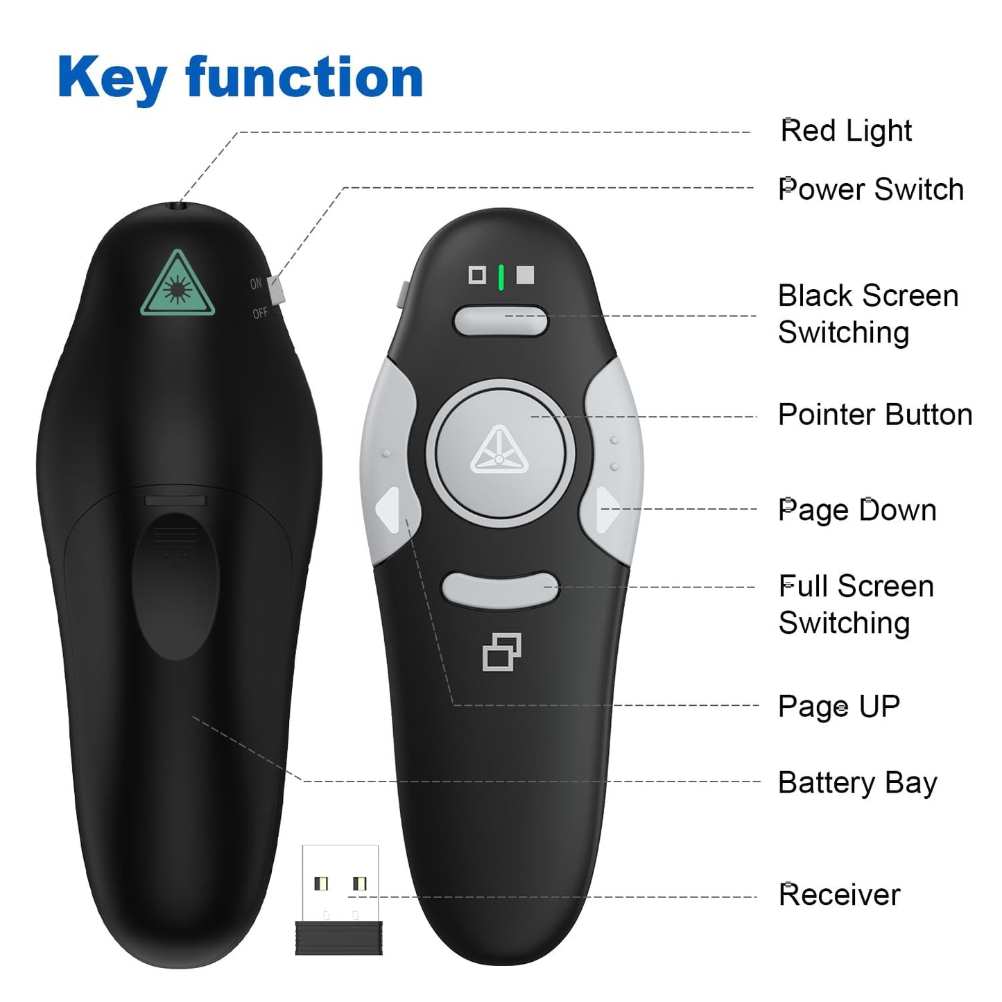 QUI 4Pack Wireless Presenter PowerPoint Clicker, RF 2.4GHz USB Presentation Clicker for Google Slides, Keynote, Mac, Windows