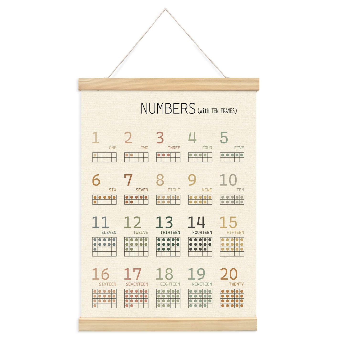 Lacama 1-20 Number Chart Wooden Poster Hanger,Educational Charts & Posters Hanger Frame - Homeschool Supplies，Kids Learning Educational Gift for Toddler Ages 2 3 4 5,12x16 Inches