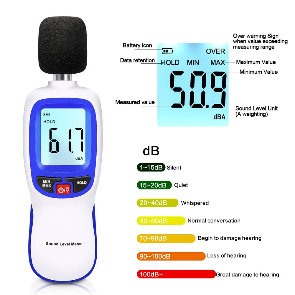 Decibel Sound Meter, Hand-Held Sound Level Meter 30dB to 13dB(A), Noise Meter Monitor with Backlight Alert, Noise Level Meter Tool for Home Office Job-site