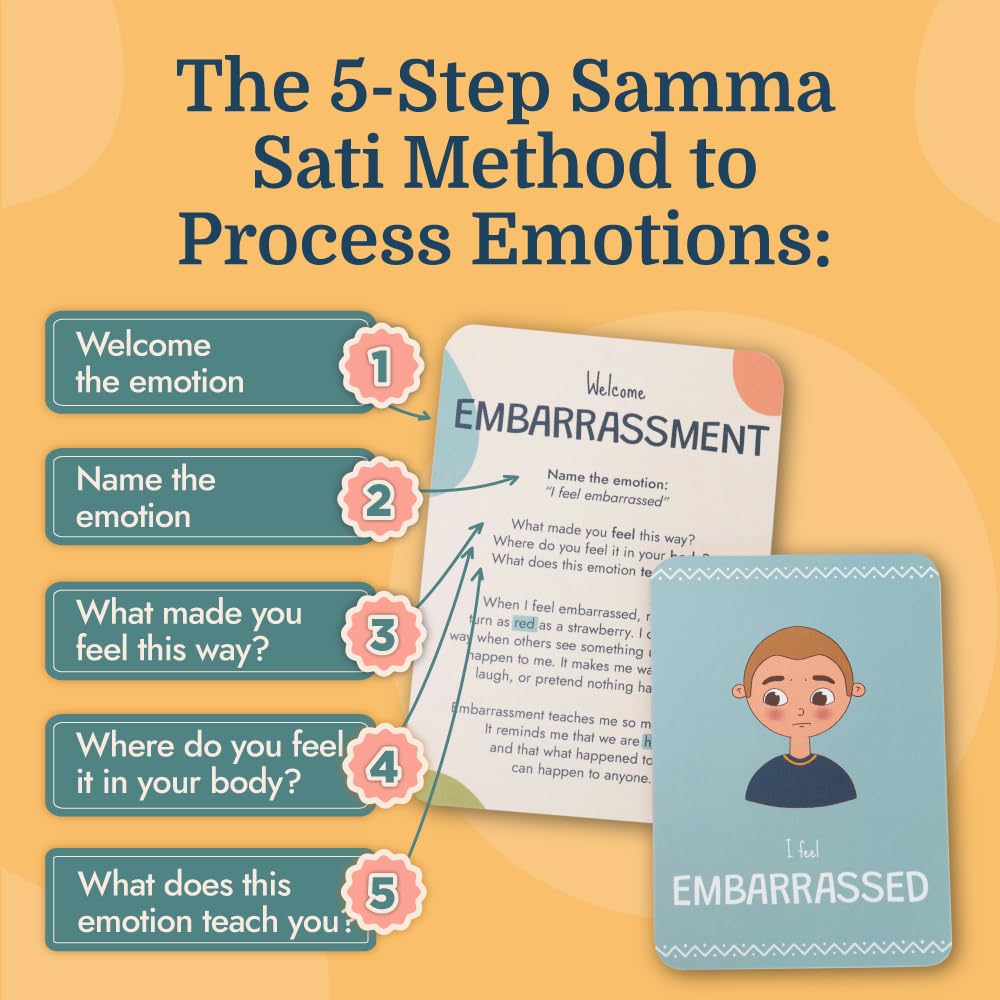 Samma Sati Emotion Flashcards – 25 Emotion Cards for Toddlers - Help Toddlers Identify Emotions – Emotion Cards for Kids – Fun Illustrations Mixed Emotions Card Deck & Feelings Card - 2-8 Years