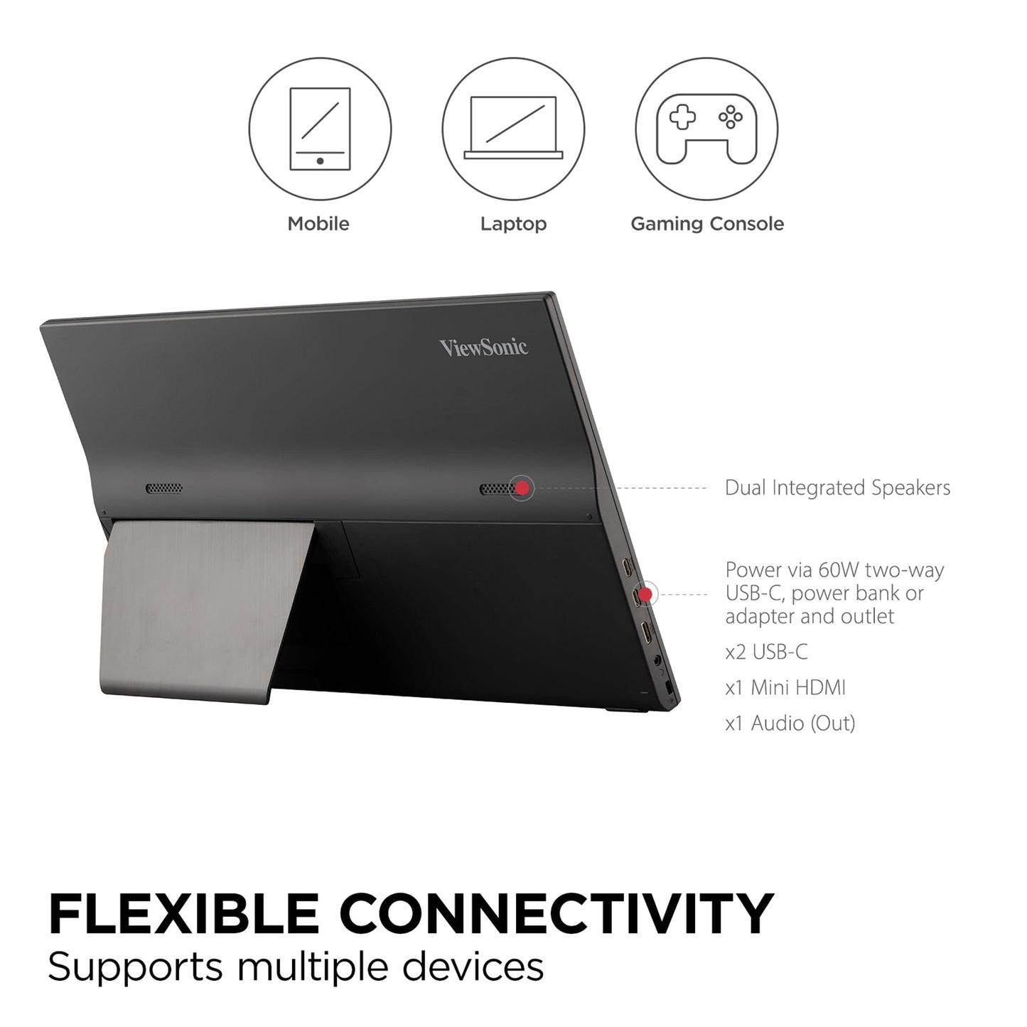 ViewSonic VA1655 15.6 Inch 1080p Portable Monitor, IPS Display with Eye Care for Comfortable Mobile Workspaces, Built-in Stand, 60W USB-C, Mini HDMI, and Protective Case