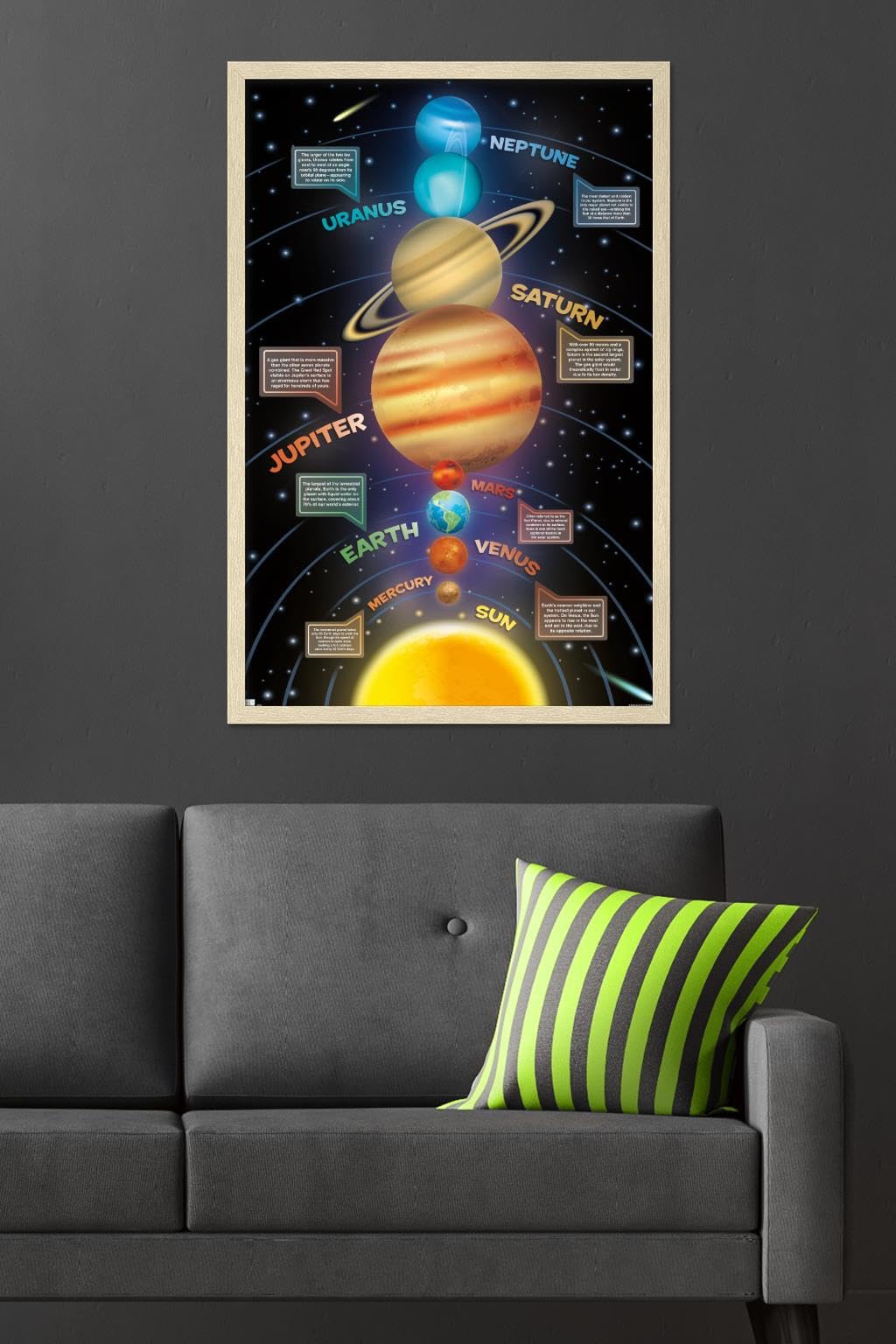 Trends International Solar System 2023 Wall Poster, 34L x 22.4W, Blonde Framed Version