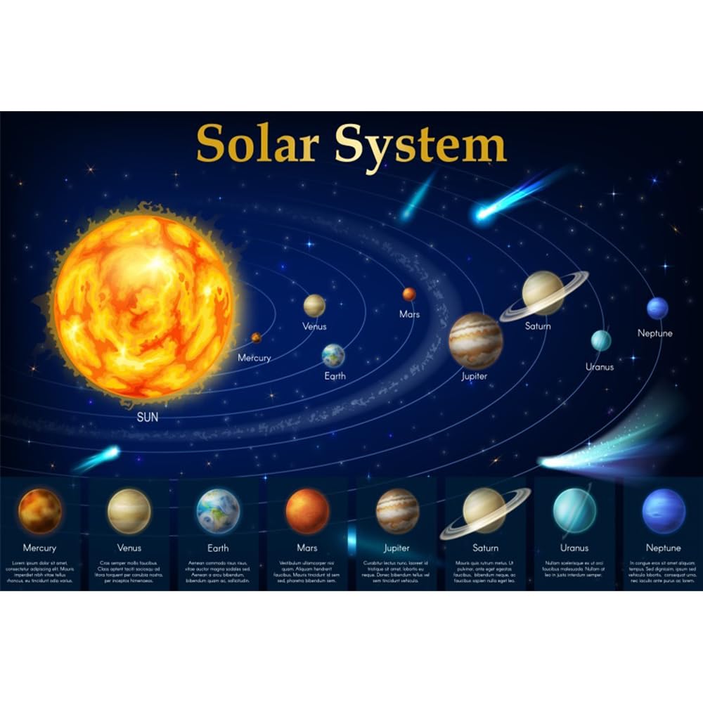 ZJRBJB 10x8ft Solar System for Kids Educational Decorations Backdrop Outer Space Planets Posters Background Galaxy Starry Universe Milky Way Newborn Birthday Banner Photo Booth