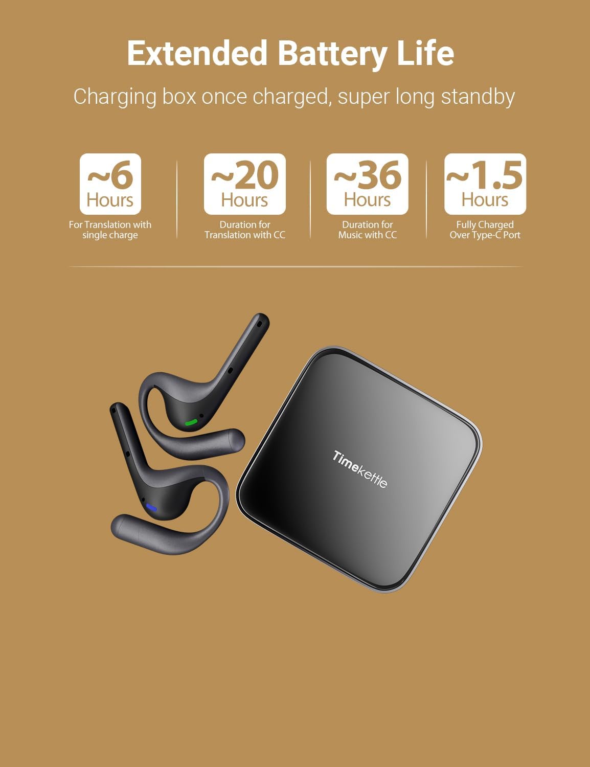 Timekettle W4 Pro AI Interpreter Earbuds, Real-Time Bidirectional Voice Translation,50+ Languages, Video and Call Bluetooth Translator,for Business, Compatible with iOS/Android Gray