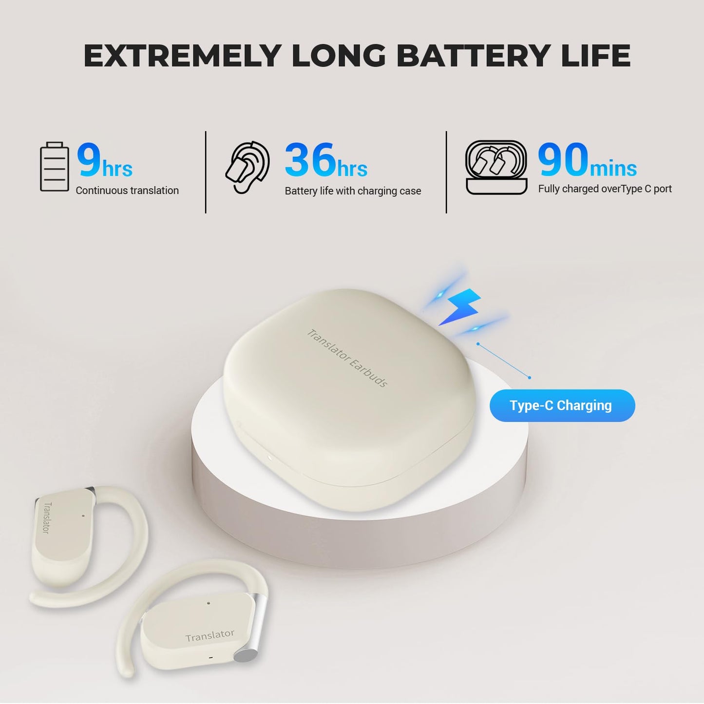 Wooask Translation Earbuds M9 Language Translator Device Open Ear Translator Headphones 98% High Accruacy Instant Translation in 1 Sec Support 144 Languages and Accents (with Offline Package)