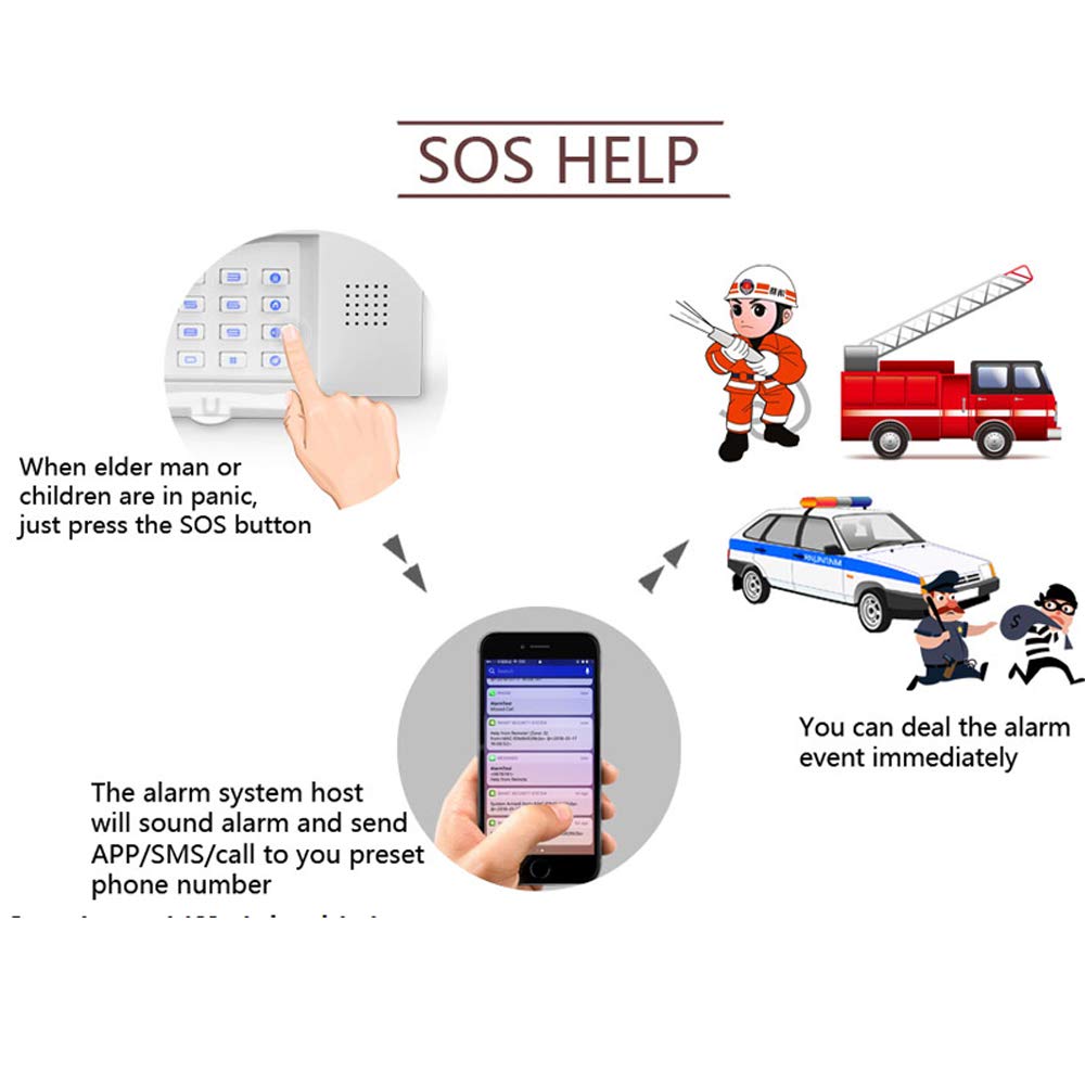 AGSHOME Security Alarm System 99+7 Zone Auto Dial 3/4G GSM SMS Home Burglar Security Wireless GSM Alarm System Detector Sensor Kit Remote Control