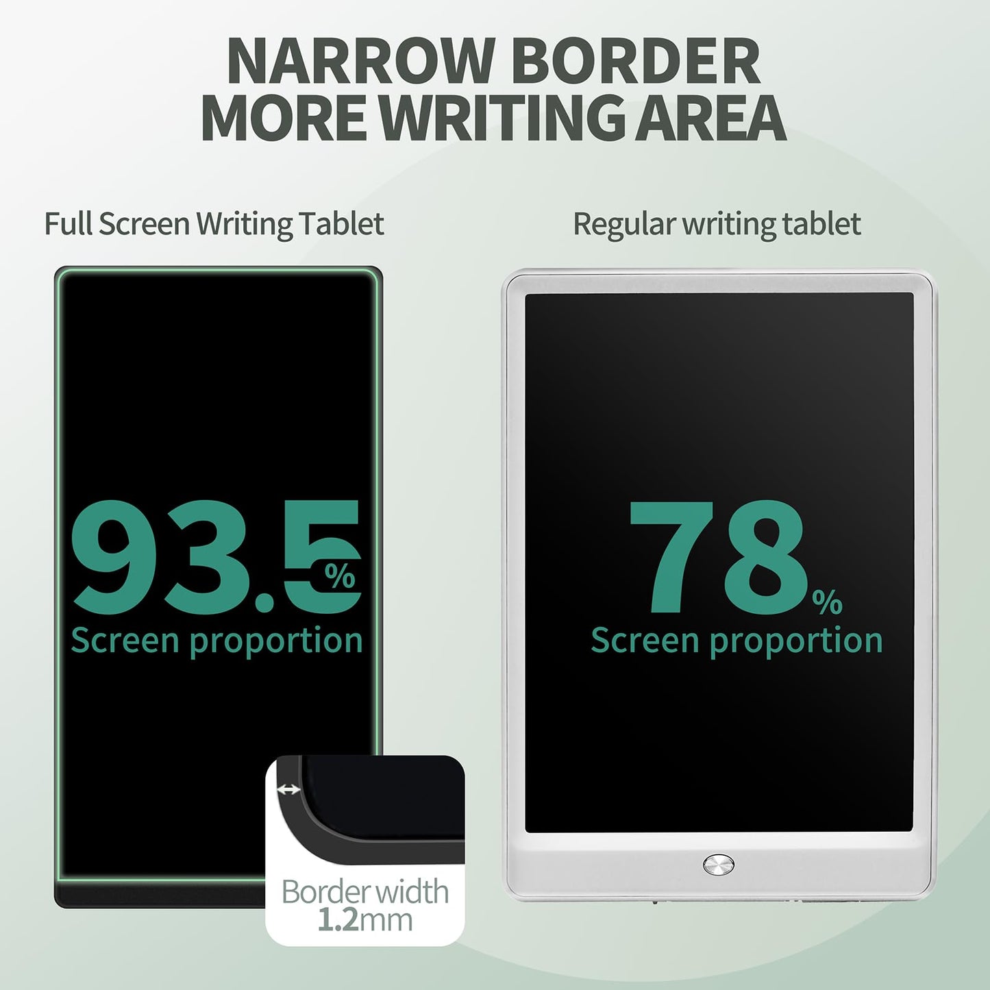 LCD Writing Tablet for Adults: Mini 6.5 Inch Full Screen Reusable Digital Notepad Lightweight Portable Use for Office Study Teaching