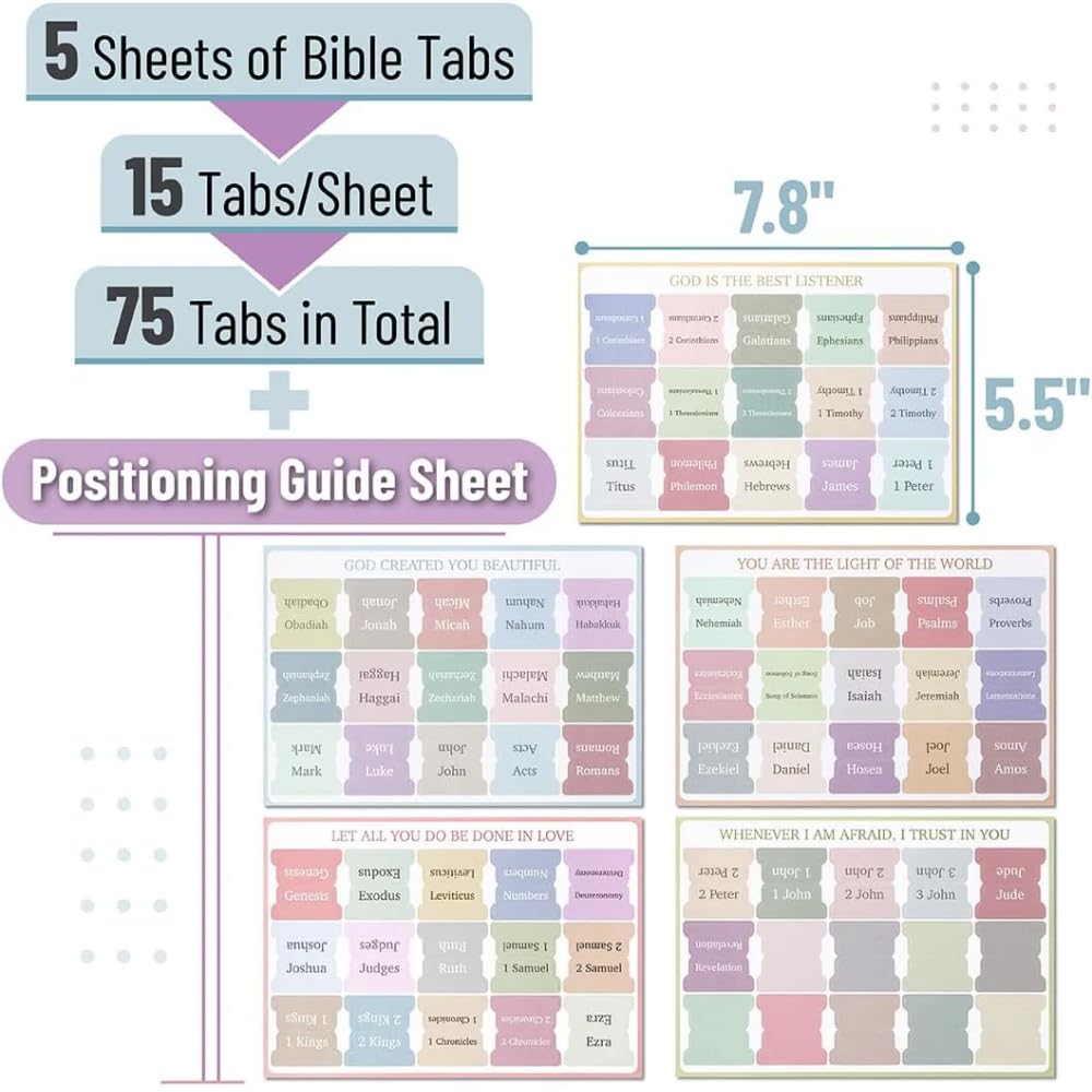 Mr. Pen- ESV Journaling Bible Gift Set for Women, 5-in-1 Note Taking Bundle, Aesthetic Highlighters Pens No Bleed, Tabs, Transparent Sticky Notes, Reading Tracker, Bible Study Accessories