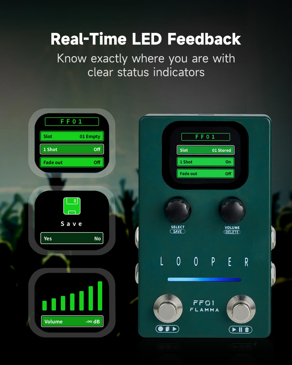 FLAMMA Looper Guitar Pedal, FF01 Looper Pedal with 40 Slots 160 Mins Looping Time, Stereo Guitar Loop Pedals with Screen for Electric Guitar/Bass, Fade Out, USB Data Management