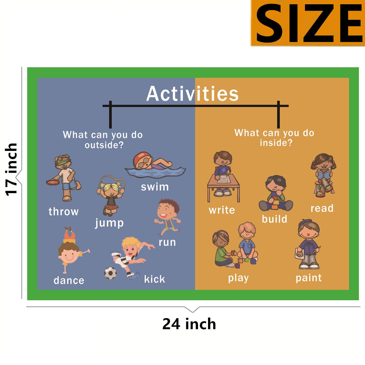 SANTSUN Activities Mind Mapping| Educational Posters for Toddlers and Kids | English Teaching Aid Tool| Handy Wall English Charts Reference for Students| Great for School Classroom Décor(17x24in)