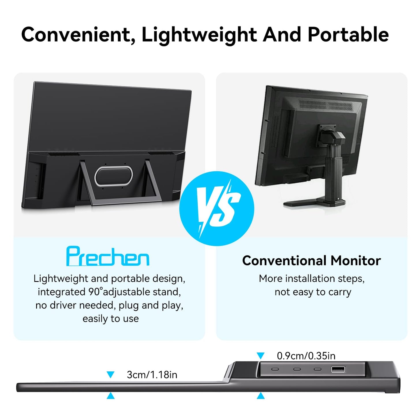 Prechen 21.5 Inch Portable Touchscreen Monitor, 1080P Computer Touch Screen w/VESA Stand Touch PC Display, 75Hz, Multi-Touch Monitor, DC HDMI & USBC for Phones PC Phone Business,Black