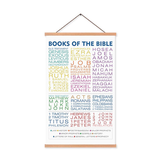 Book Of The Bible Art Print With Wood Magnetic Poster Hanger,Framed Watercolor Christian Scripture Hanging Wall Art 40X64CM Sunday School Educational Canvas Painting For Kids Home church decor
