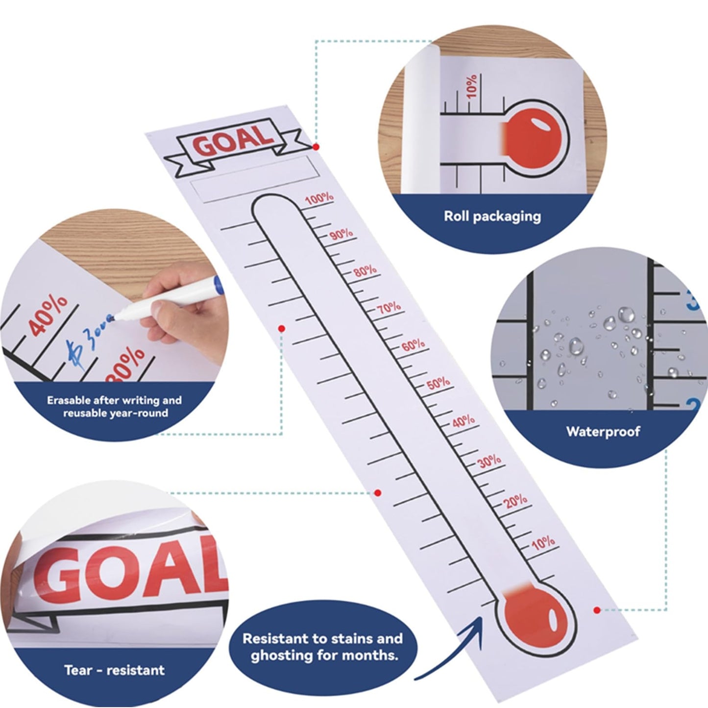 2 Pcs Fundraising Thermometer Goal Chart Poster Sticker, 48" x 12" Dry Erase Self-Adhesive Goal Trackers: Ideal for Fundraising Campaigns, Non-Profit Events, Charity Drives & Community Projects