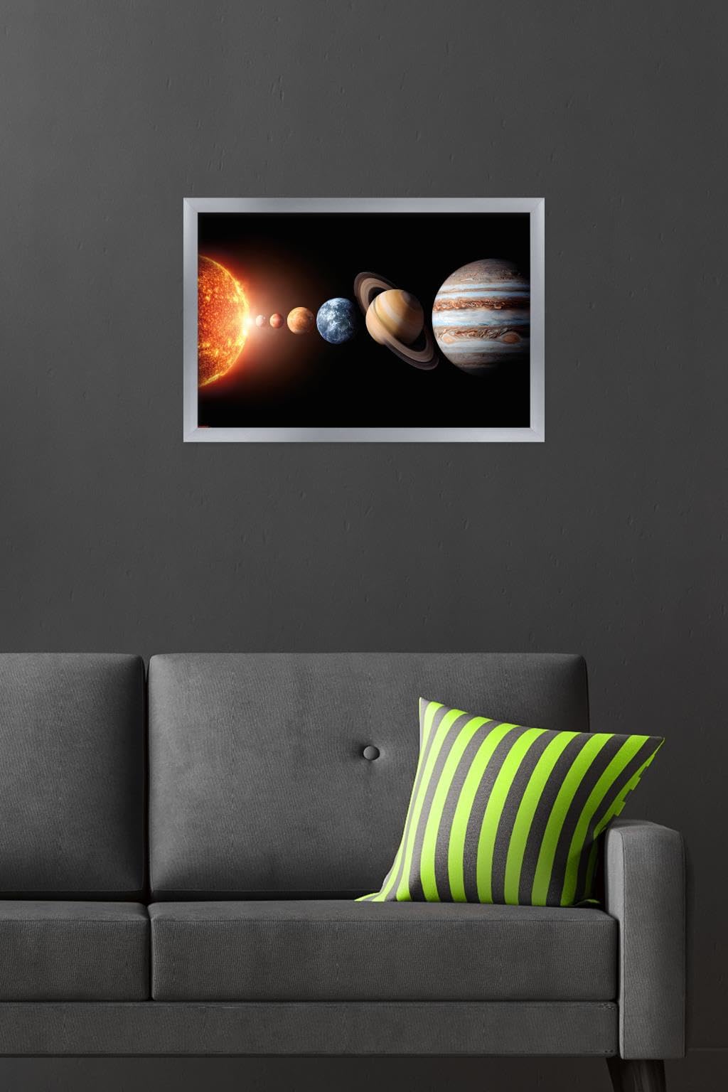 Science - Solar System Planets 26 Wall Poster, 22.4L" x 14.7W", Silver Framed Version