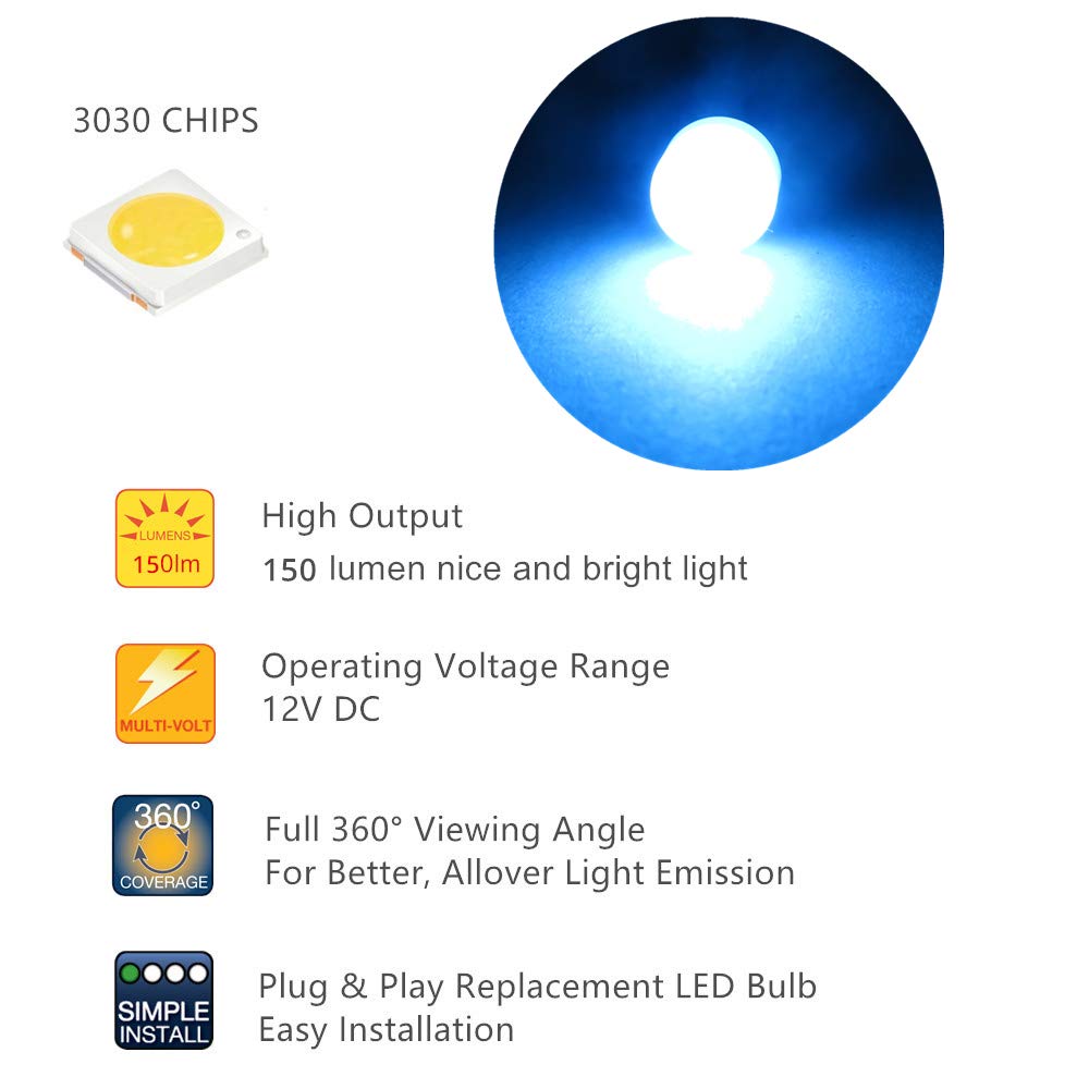WLJH LED Light Kit for Jeep Wrangler 1992-1995, Ice Blue Gauge Cluster Replacement, Aluminum Material
