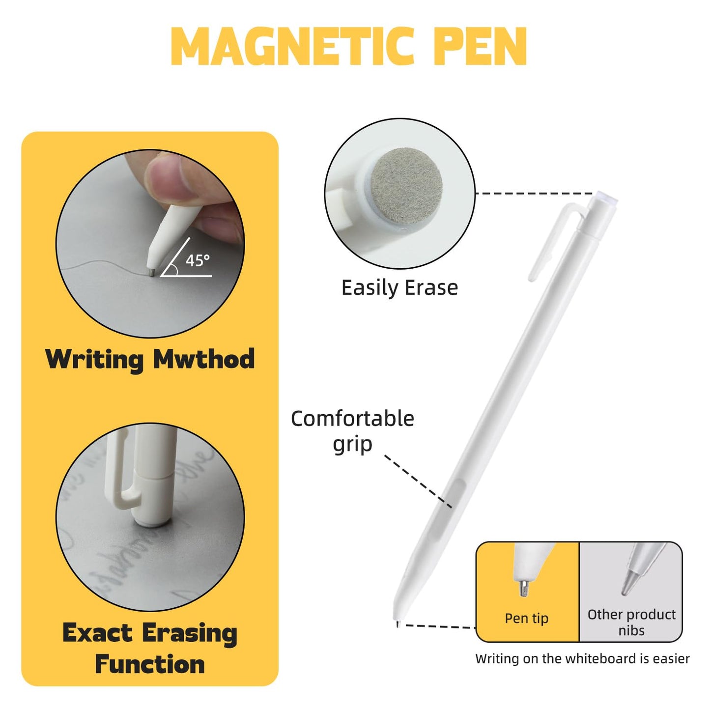 Portable Note Pad with Magnetic Pen & Eraser for Office Desk, Home, & School - Eco-Friendly Paperless Solution for Students Classroom Teacher Supplies
