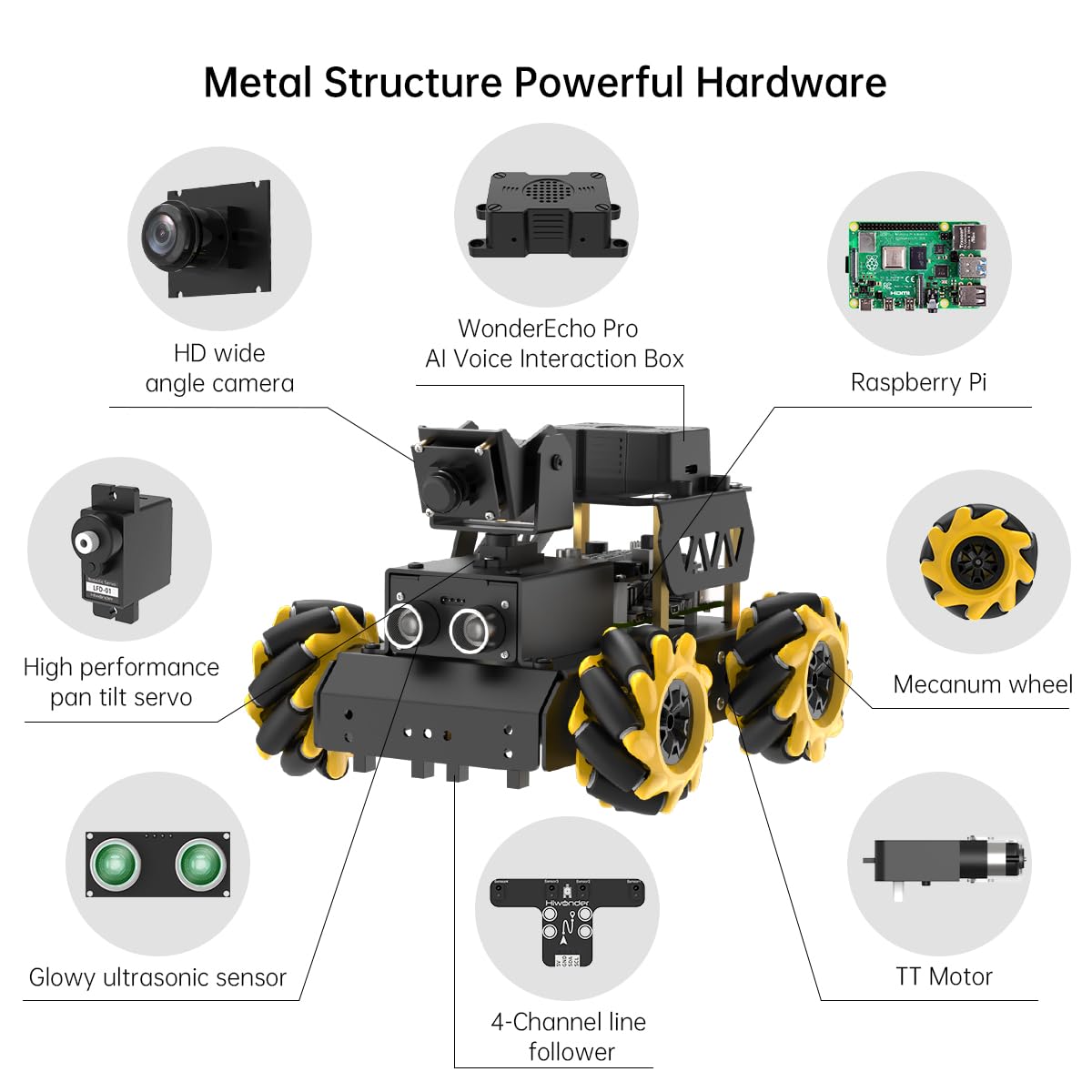 TurboPi Robot Car for RaspberryPi Large AI Model ChatGPT Vision Voice Scene Understanding Obstacle Avoidance Programmable Robotic Kit for Adult, Support Python Linux, Advanced Kit & RPi5 8GB
