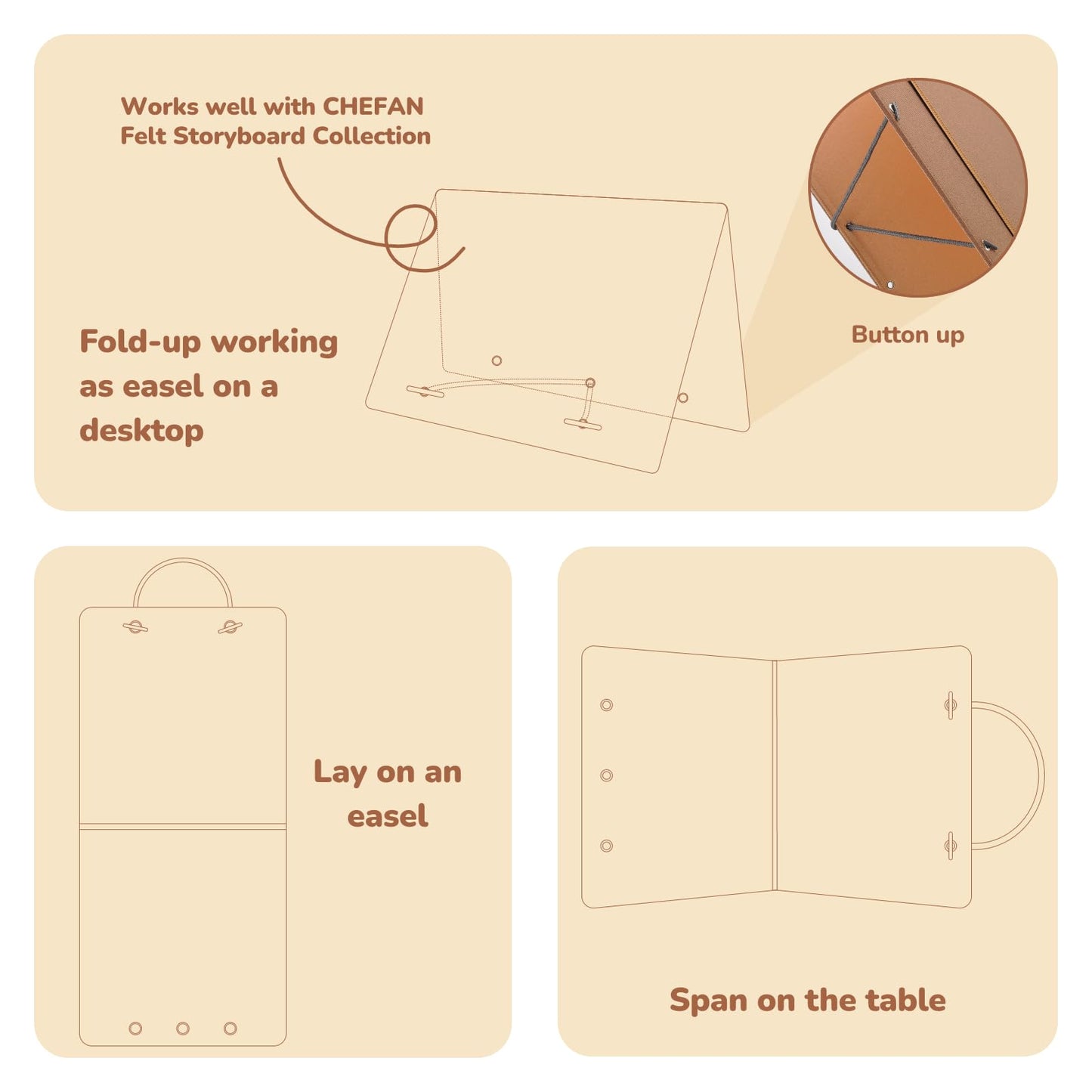 CHEFAN Felt Flannel Board 22 * 13 in,Foldable Freestanding Felt Story Learning Board for Toddlers,Double-Sided Use for Preschool Classroom,Multi Felt Pieces Can Be Used,Gifts for Kids