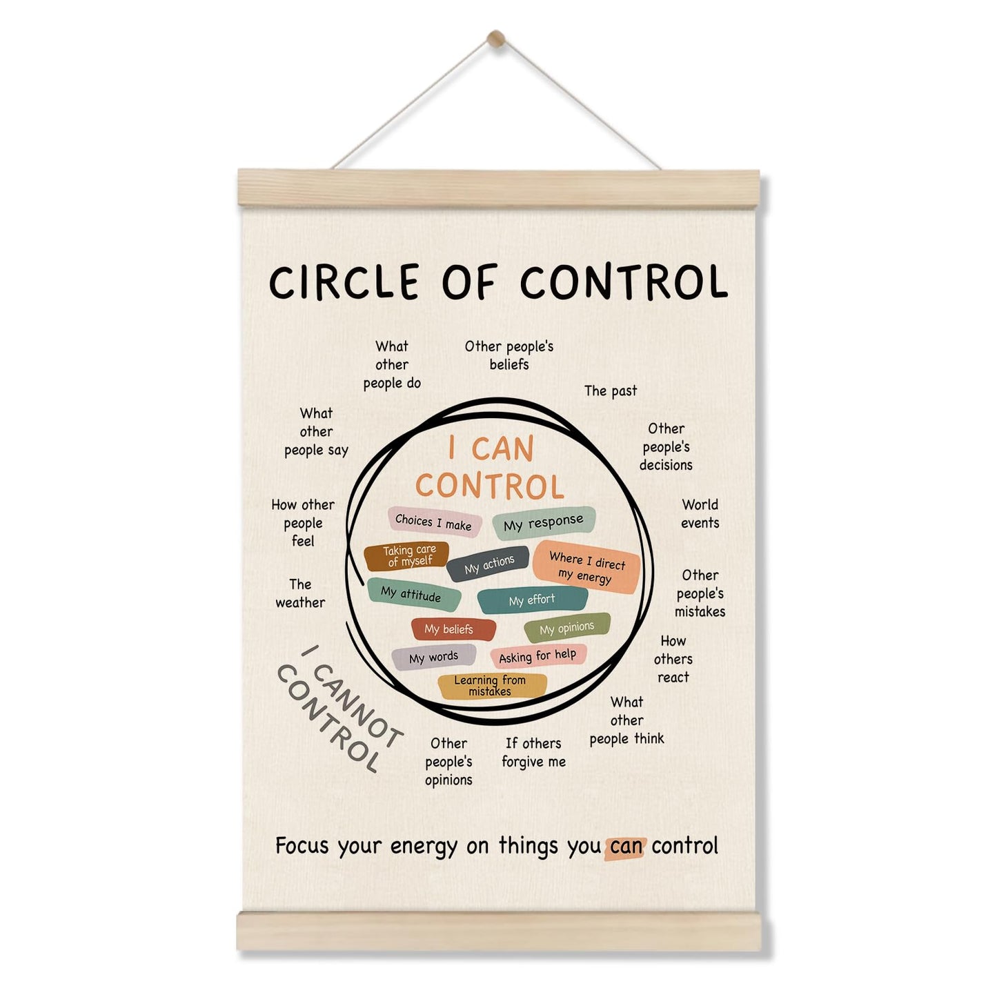 Mental Health Posters Hanger Frame, Circle Of Control Poster 16x12 Inch, Inspirational Wall Art for Homeschool Counseling Office Classroom, Therapy Office Decor, Calm Down Corner Wall Art Decor