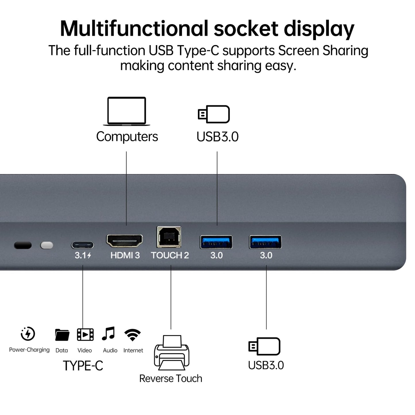 JAV 55" Smart Board Pro Google EDLA Certified 4K UHD Interactive Whiteboard for Classroom Office All-in-One Touchscreen Display with 48MP AI Camera 100W Soundbar Android 14 8+128GB Wall Mount Included