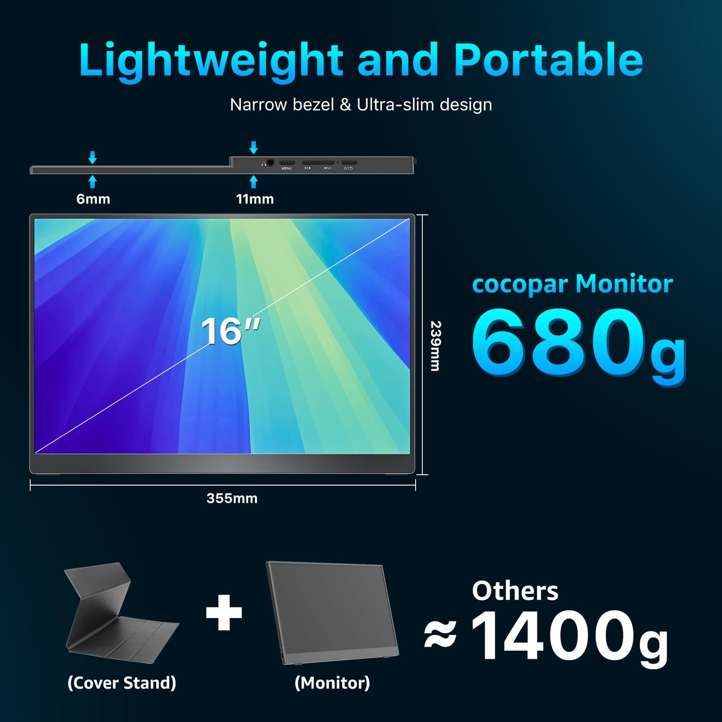 cocopar Portable Monitor 16 Inch 2.5K QHD 120Hz 110% sRGB Travel Monitor with Speaker HDMI USB-C Second Screen for Laptop MacBook Surface PC Xbox PS4/5, VESA Mountable, with Kickstand