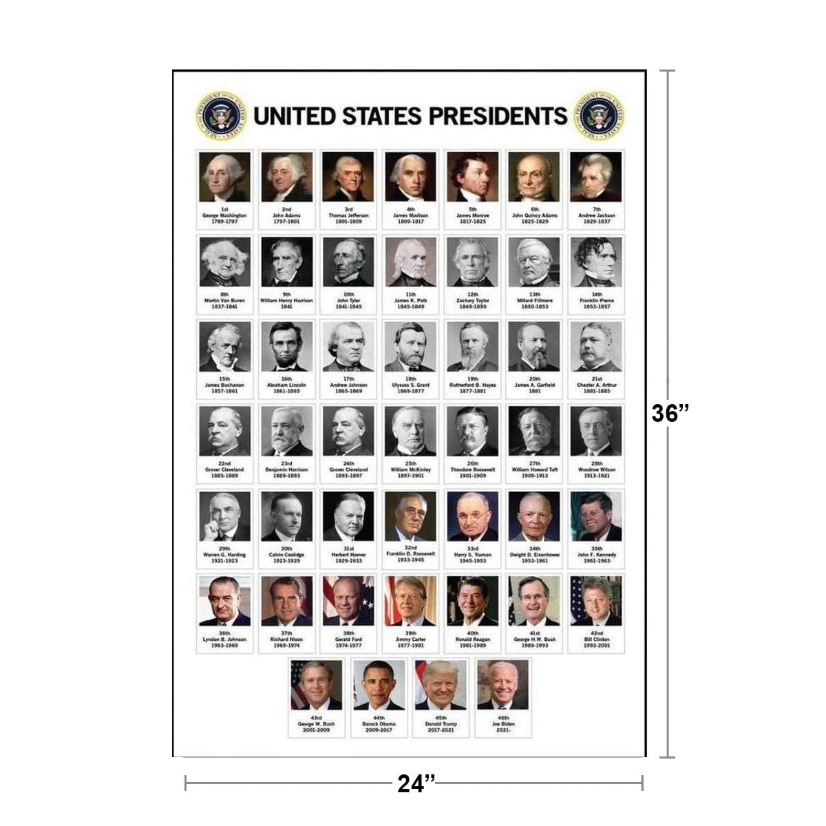 Laminated US Presidents Poster For Classroom Updated 2026 Edition Presidential Chart United States History Educational Every President Portraits Poster Dry Erase Wall Art 24x36
