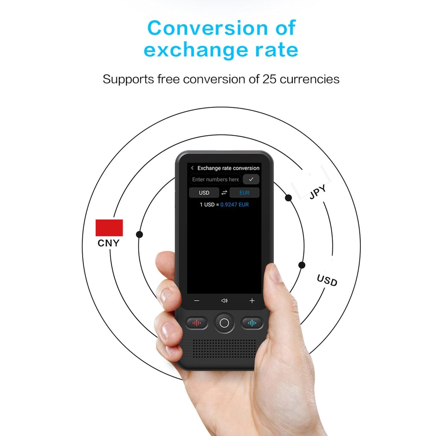 AI Language Translator Device, 2026 Upgraded Translator No WiFi Needed, 160+ Languages Instant Two-Way Vioce Translator, Offline/Photo Translation for Business Travel
