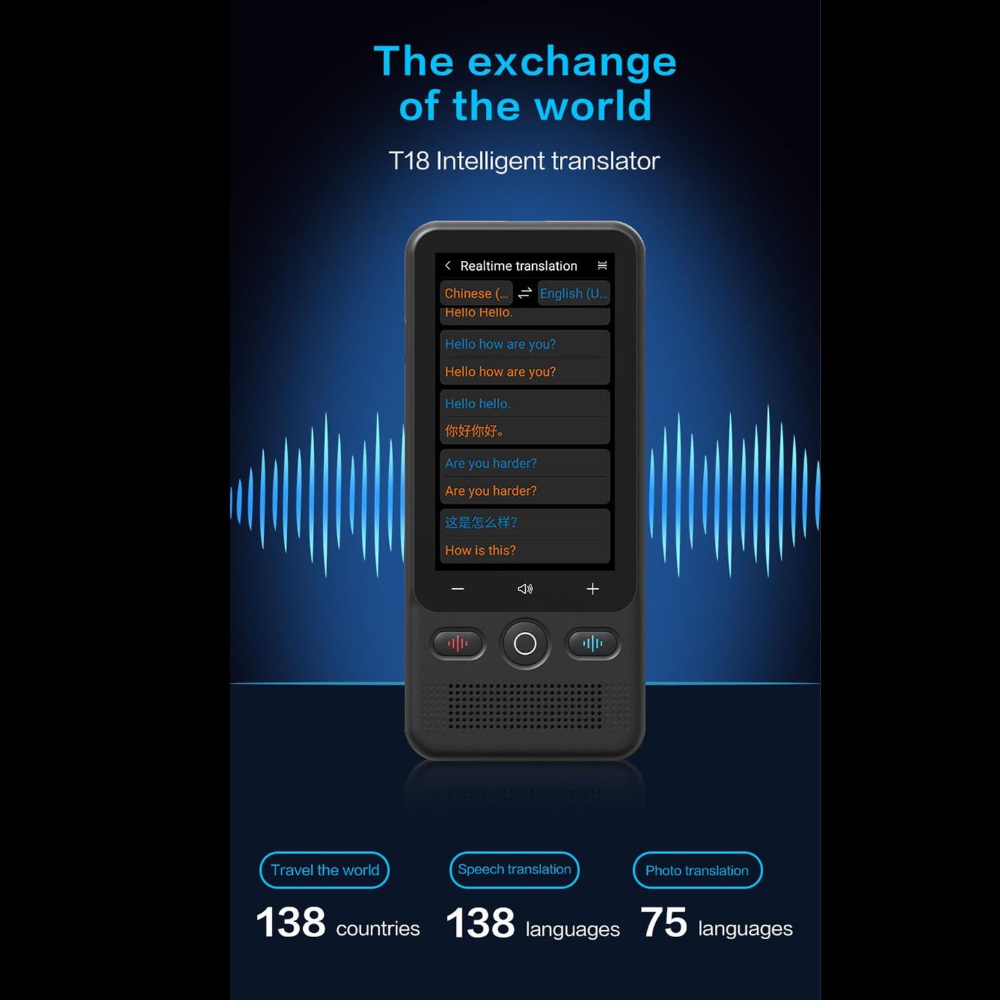 AI Language Translator Device, 2026 Upgraded Translator No WiFi Needed, 160+ Languages Instant Two-Way Vioce Translator, Offline/Photo Translation for Business Travel