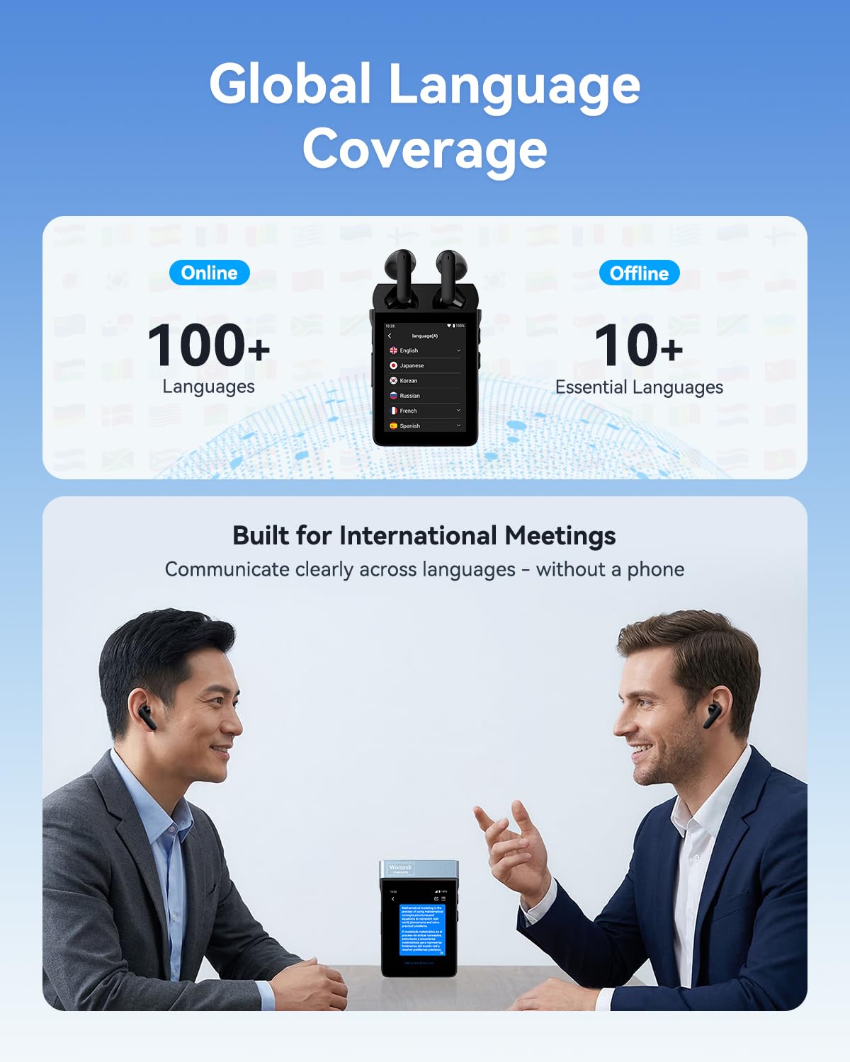 Wooask A9S AI Translation Earbuds Real Time with Camera, OfflineTranslation Headphones No APP Needed, ChatGPT-Powered, Audifonos Traductores Inglés Español for Global Business Trave (Black)
