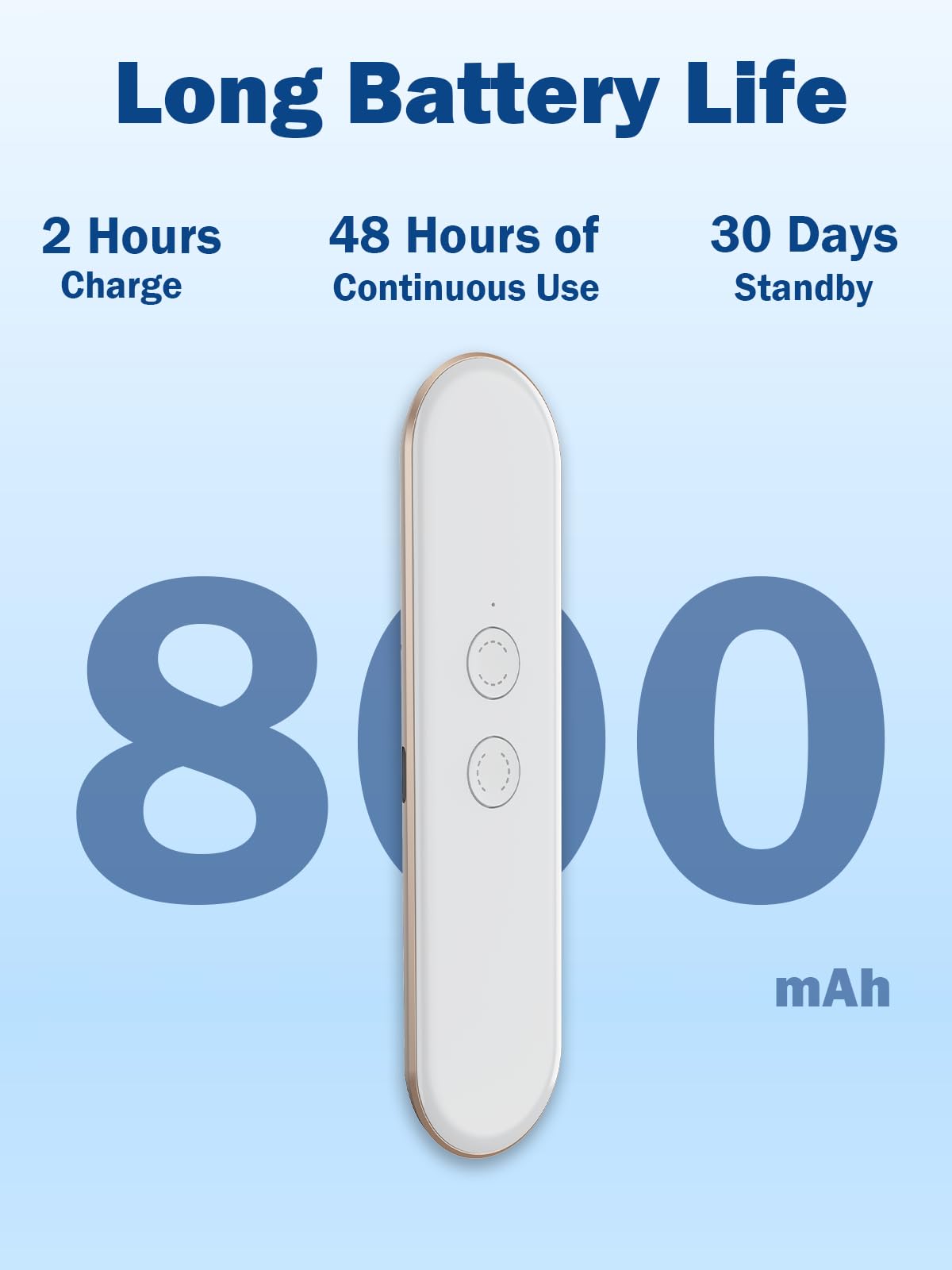 Wooask G9 Language Translator Device, Two Way Real Time Translation Support 144 Languages, 8 Languages Offline Translation Pen, Portable AI Translator for Business Learning Traveling