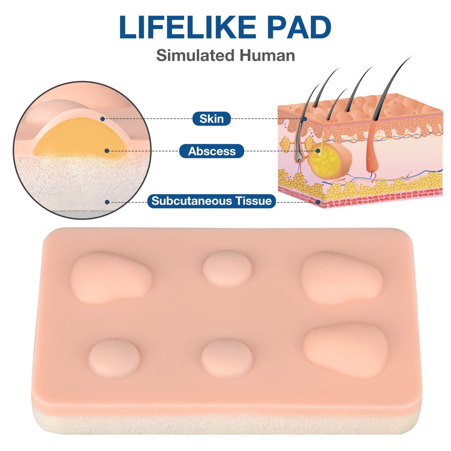 Medarchitect Abscess Incision & Drainage Pad, Sebaceous Cyst Skin Pad, Skin Practice Model for Training and Demonstration of Physician's Cyst Surgical Removal