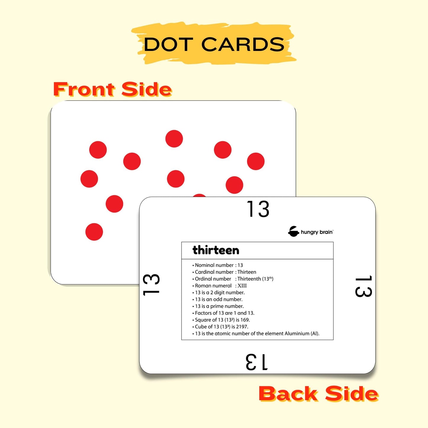 Hungry Brain Red Dots Math Flash Cards for Kids Ages 3-10 | Addition, Subtraction, Multiplication & Division Learning Cards | Educational Math Practice for Kindergarten, Homeschool & Classroom
