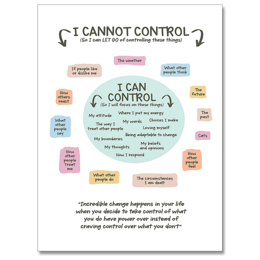 uoyien Growth Mindset Mental Health Posters I Cannot Control and I Can Control Positive Affirmations Charts Canvas Wall Art Kids Educational Prints For Calming Corner Decorations 16x24in Unframed