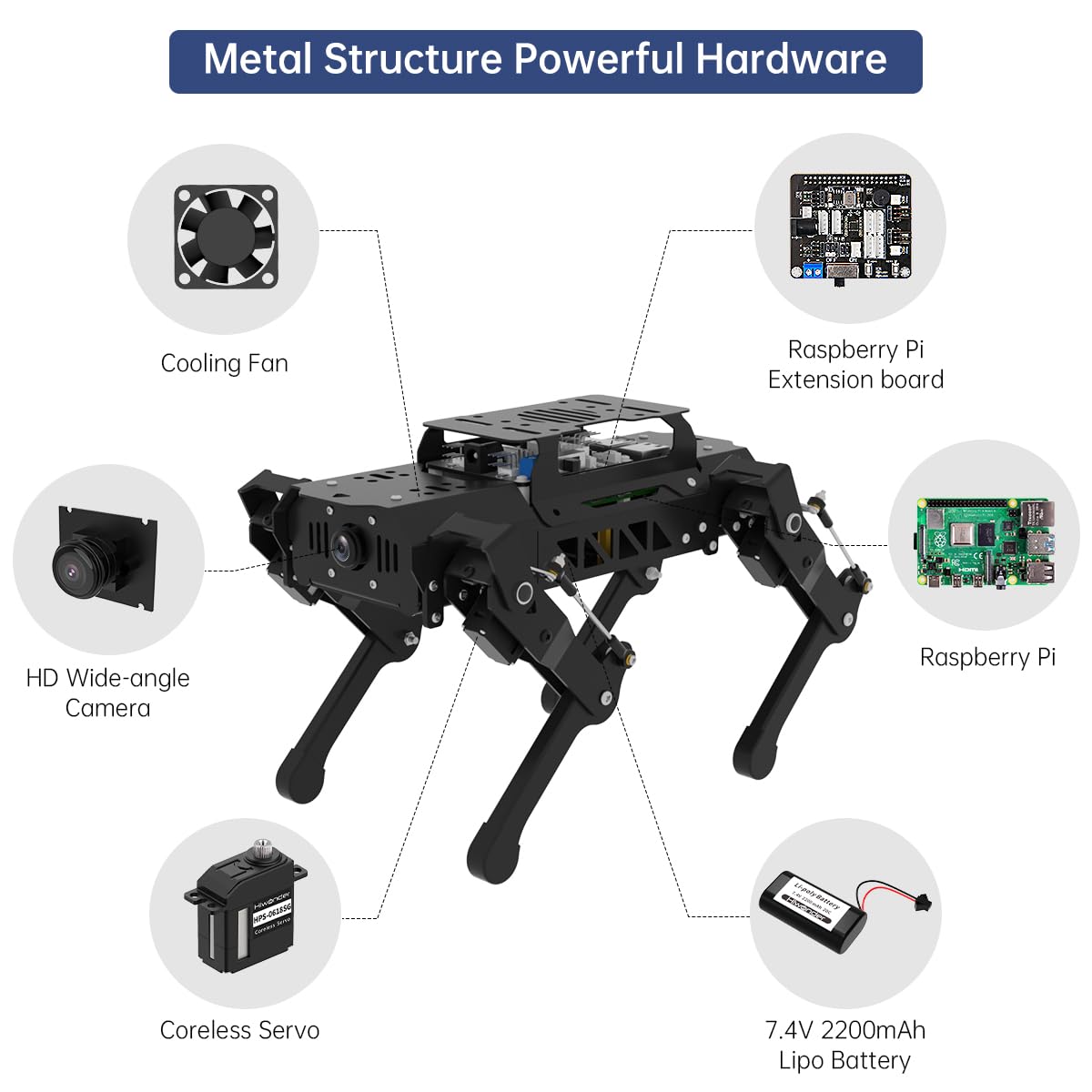 PuppyPi Robot Dog with ChatGPT Large AI Models AI Embodied Intelligence ROS Robotic Dog Vision Scene Voice Understanding SLAM Mapping Navigation Bionic Quadruped Robot, Advanced Kit & RaspberryPi5 8GB