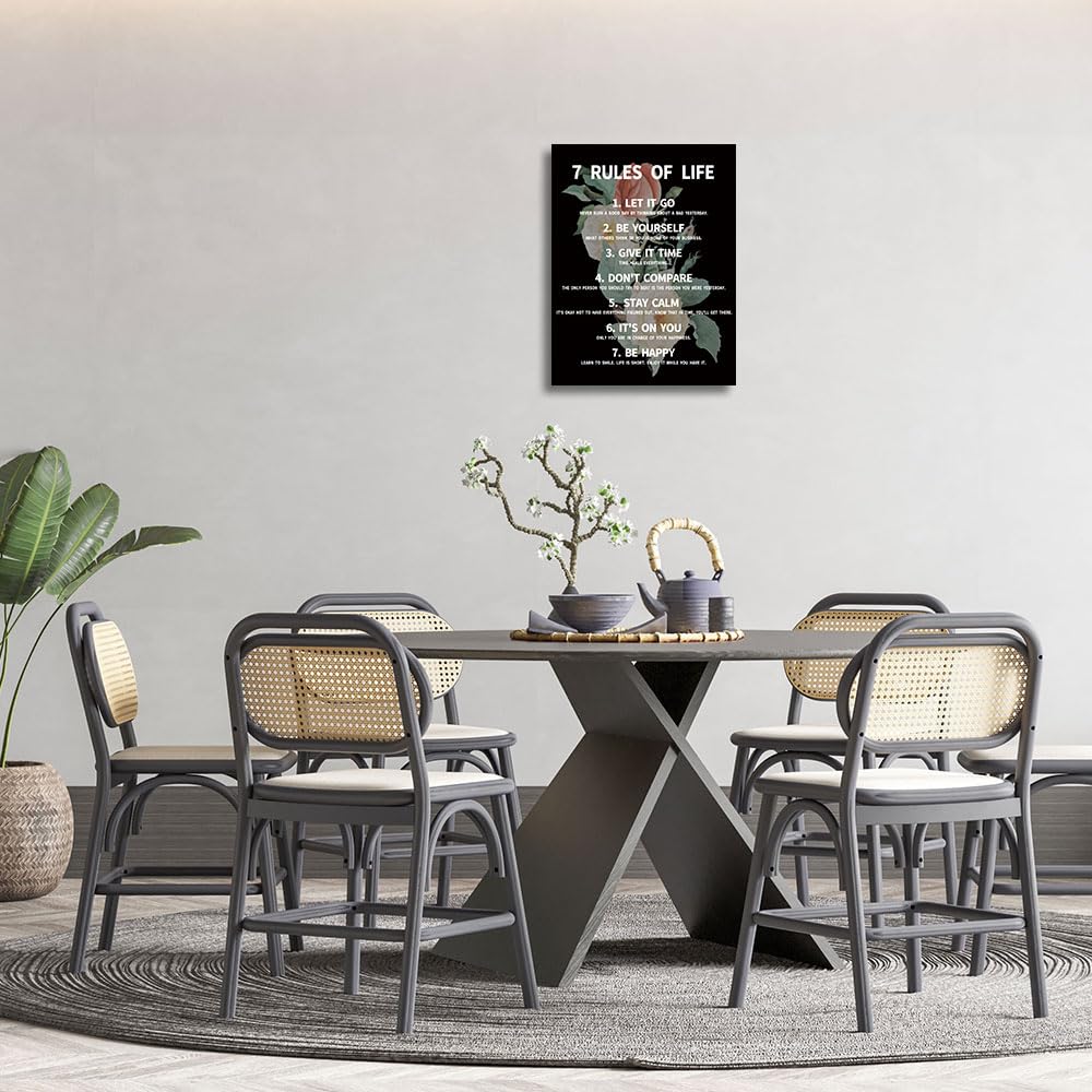 7 Rules Of Life Canvas Decoration Painting, Suitable For Office, School, Library,Home (29x38cm) Framed (rose-7)